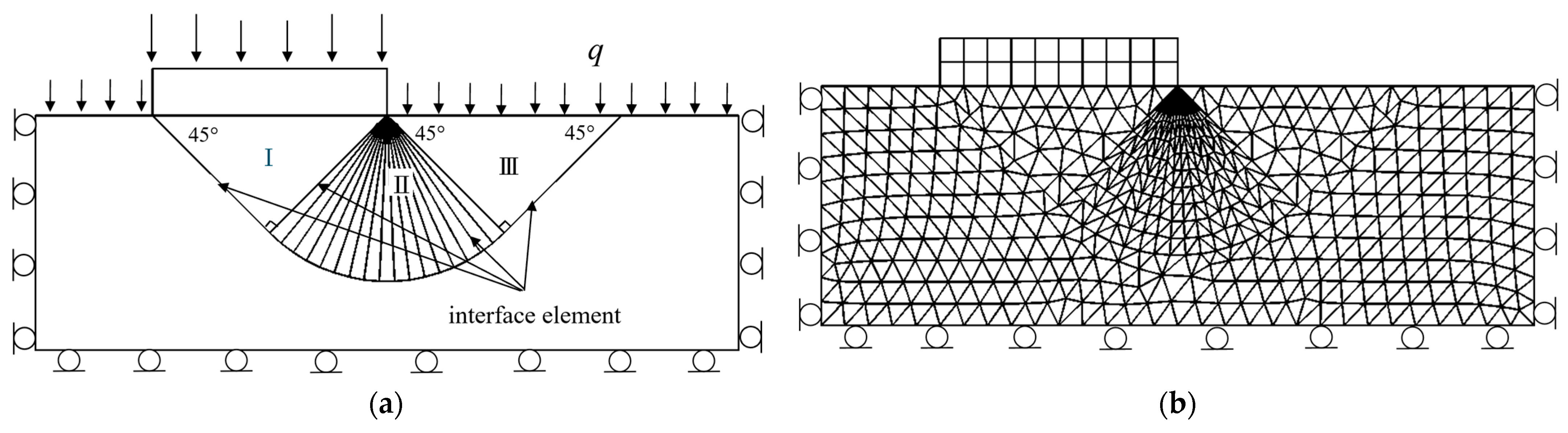 Applsci 15 07635 g006