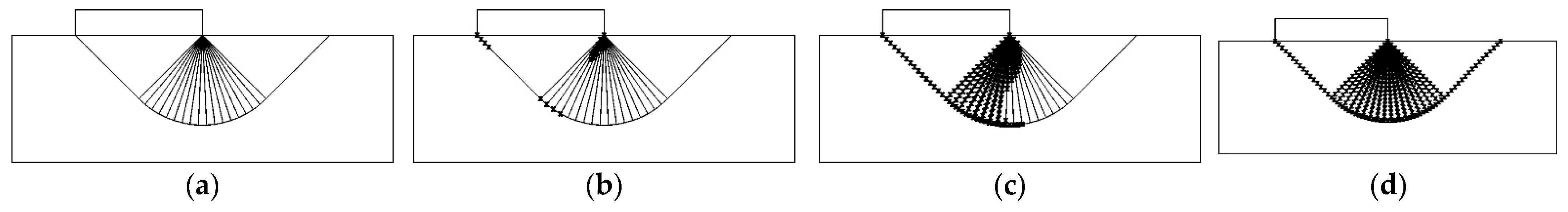 Applsci 15 07635 g007