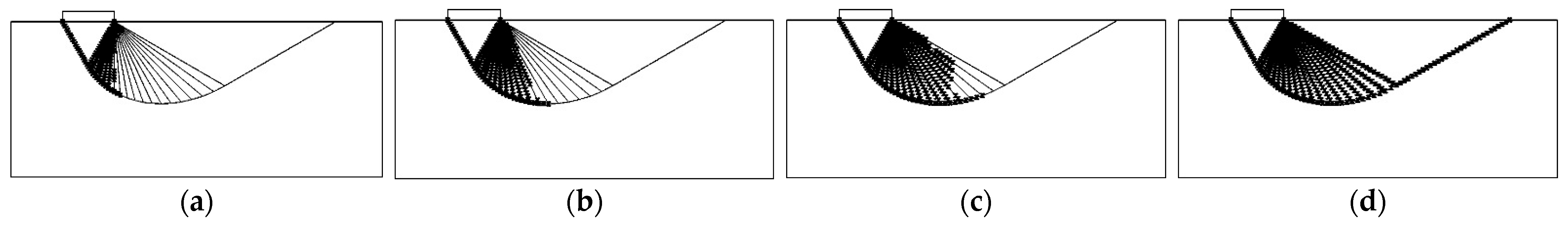 Applsci 15 07635 g011