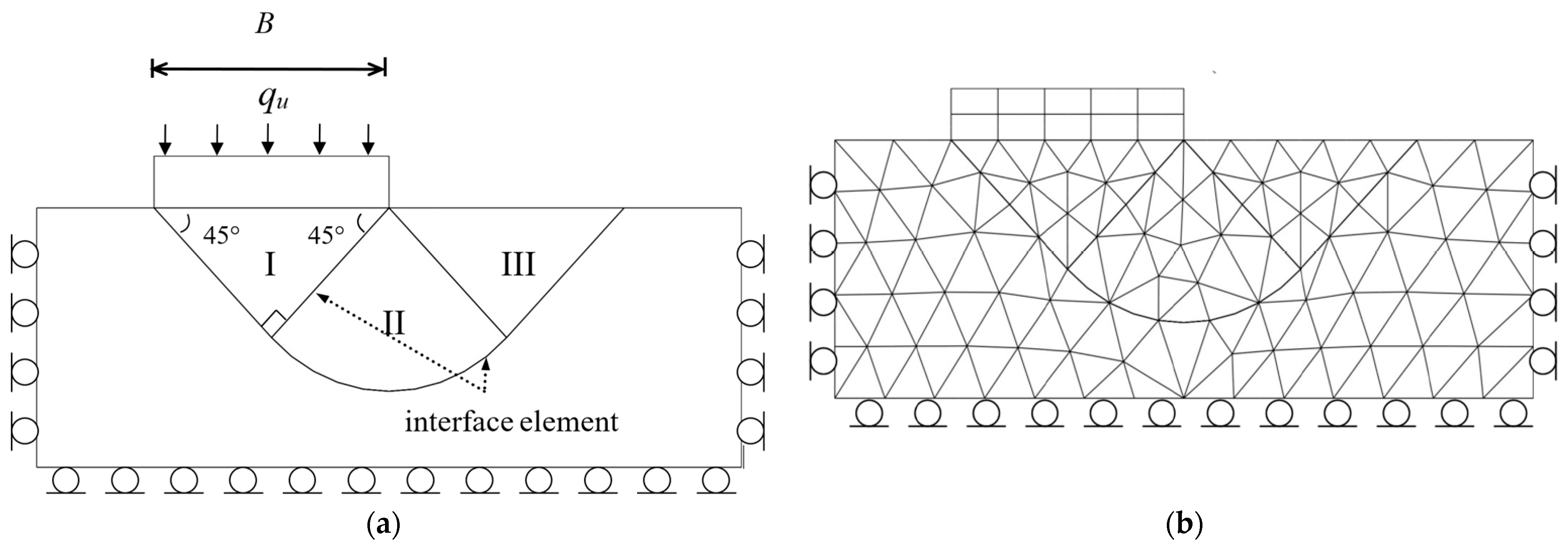 Applsci 15 07635 g015