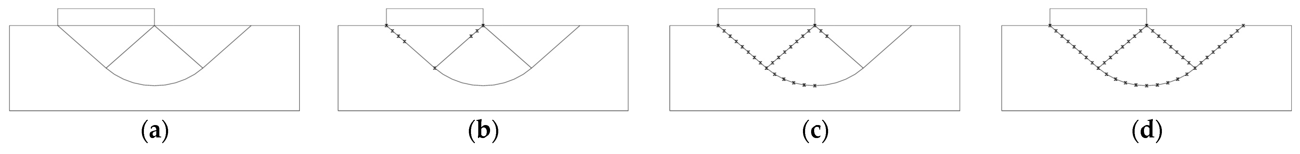 Applsci 15 07635 g016