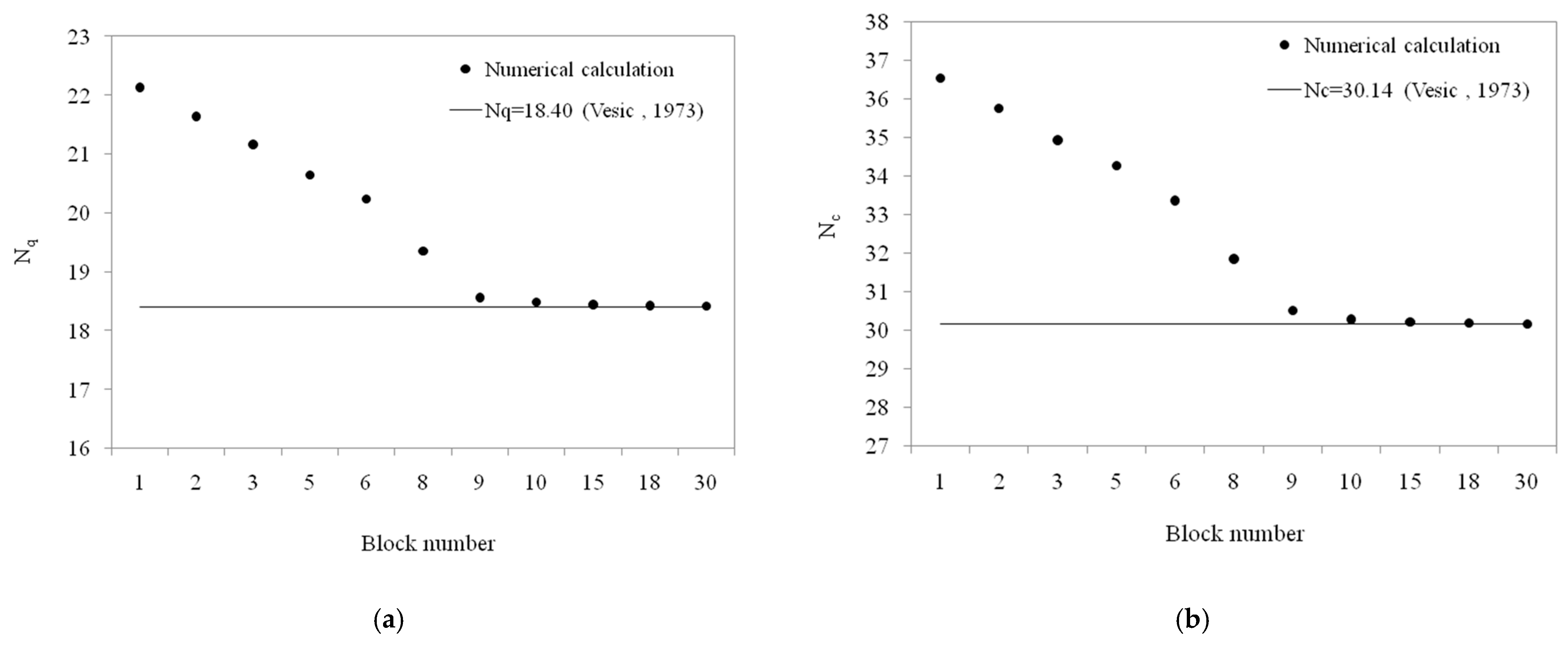 Applsci 15 07635 g023