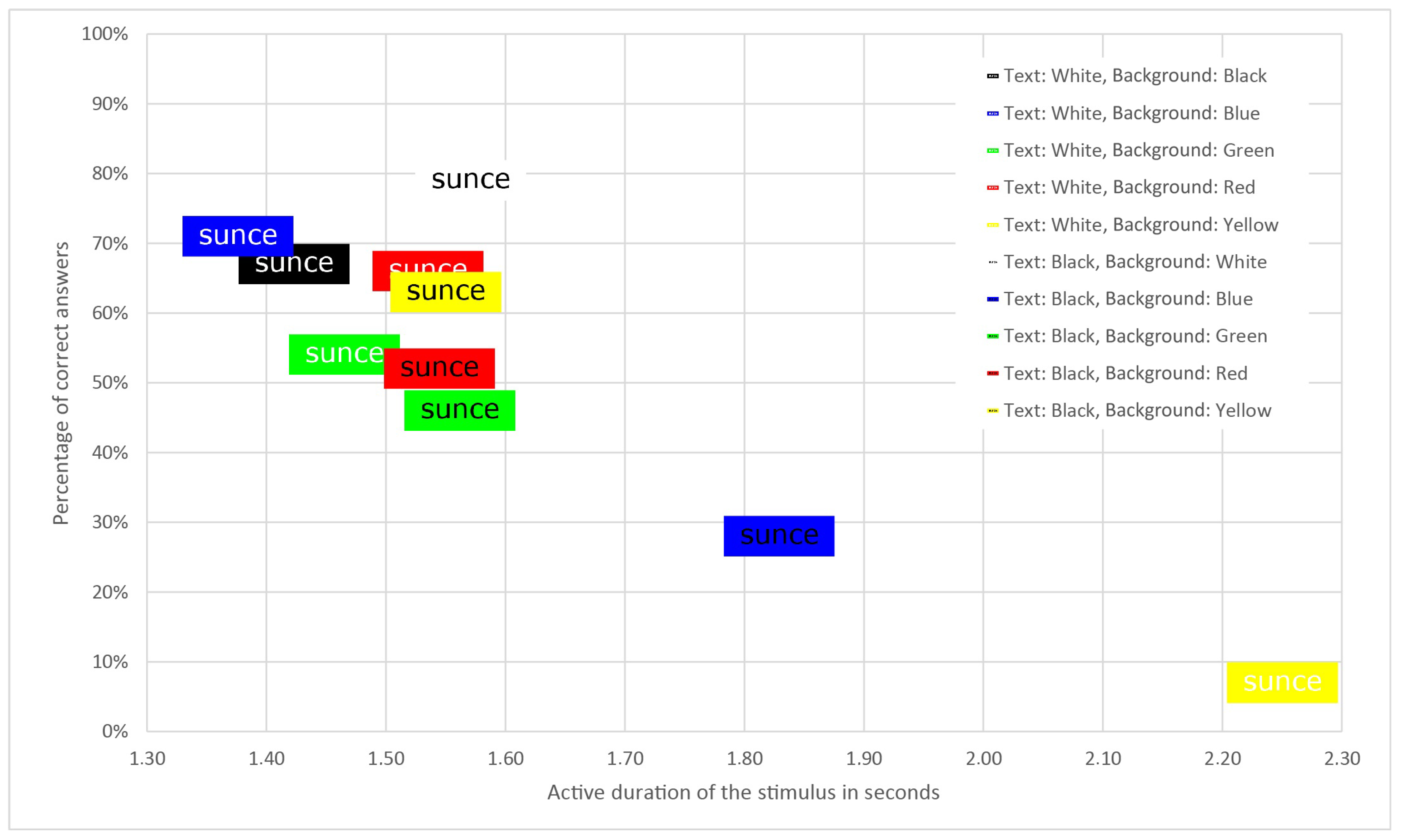 Applsci 15 07636 g004