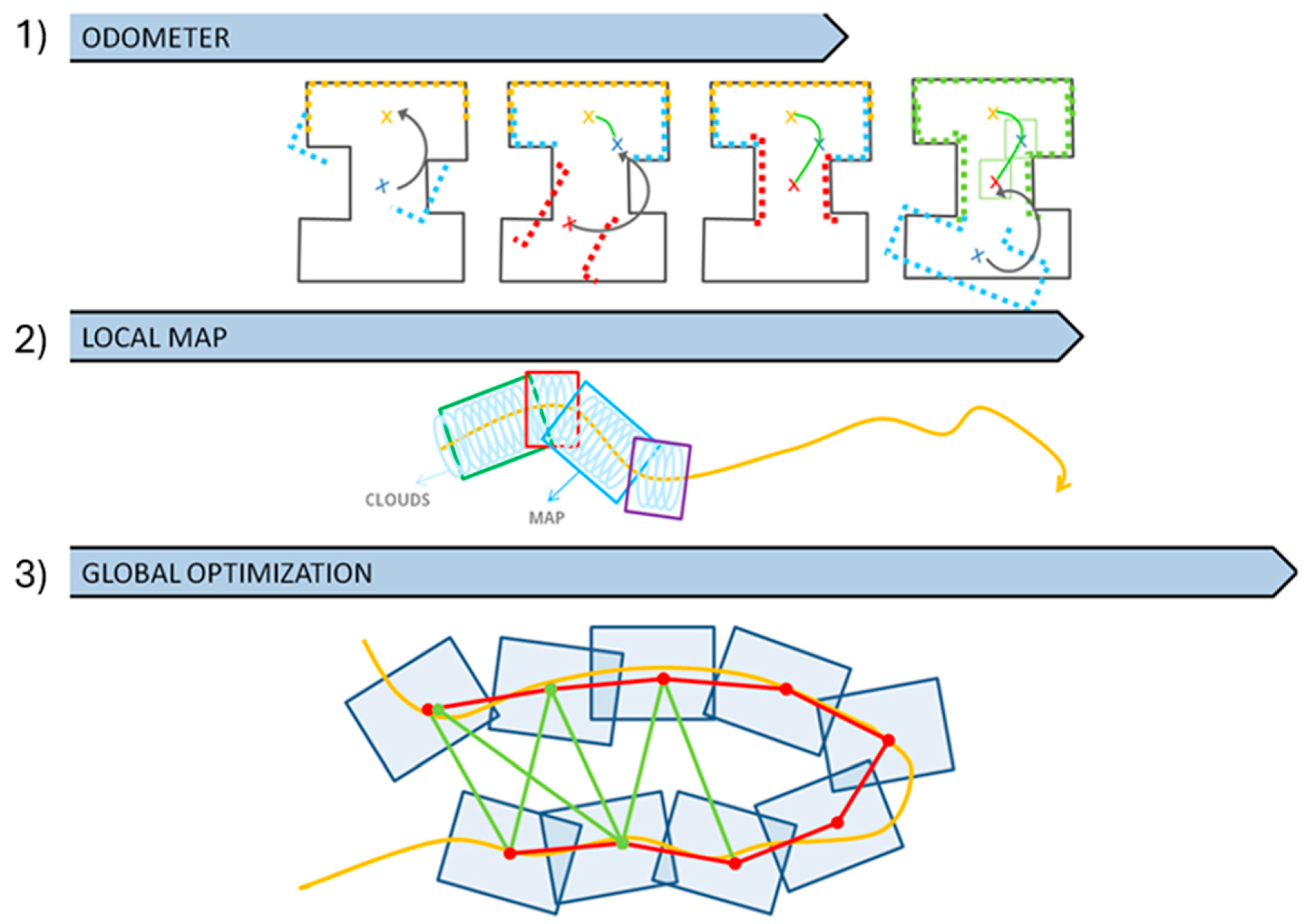 Applsci 15 07638 g011
