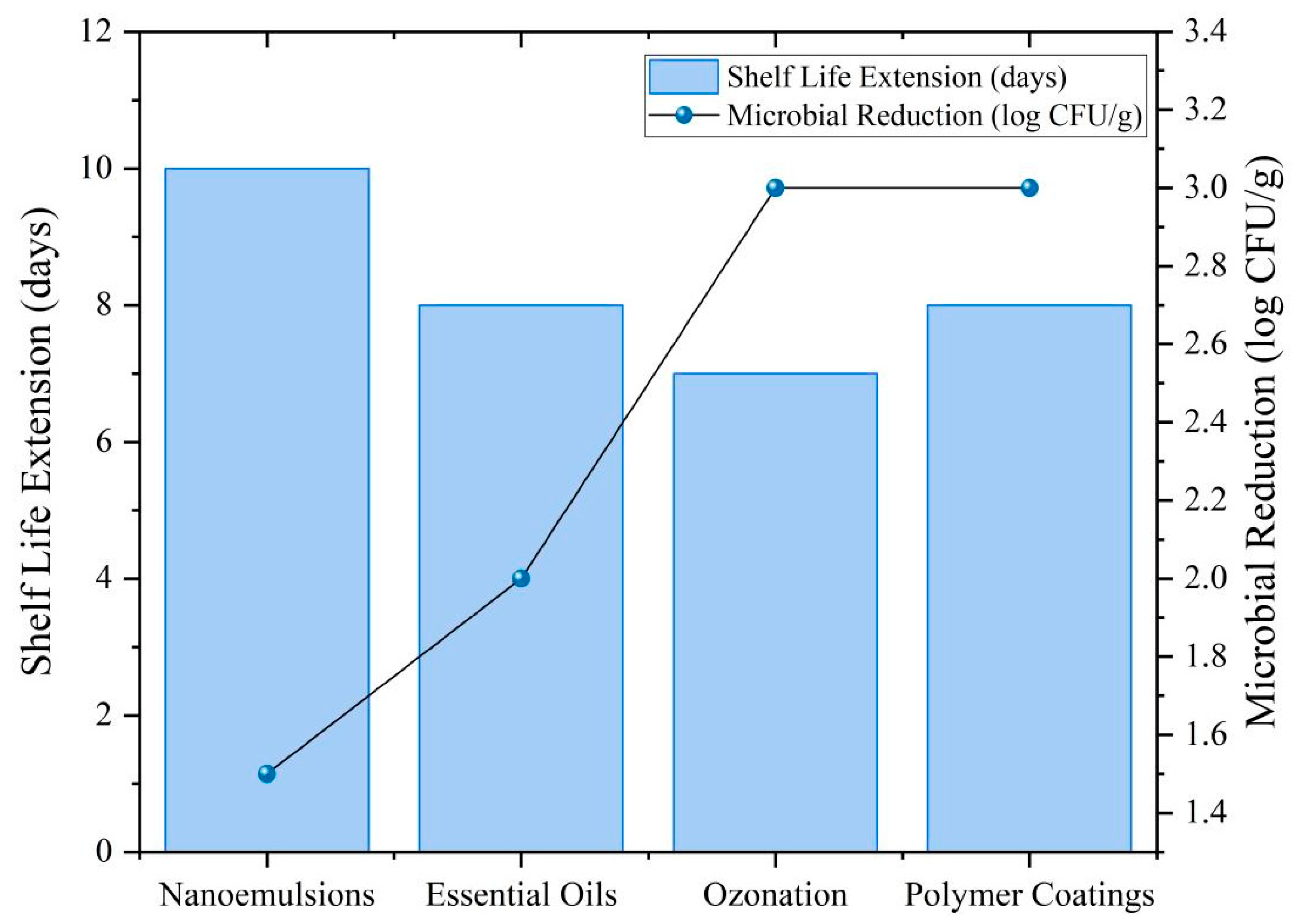 Applsci 15 07639 g005 Applsci 15 07639 g005