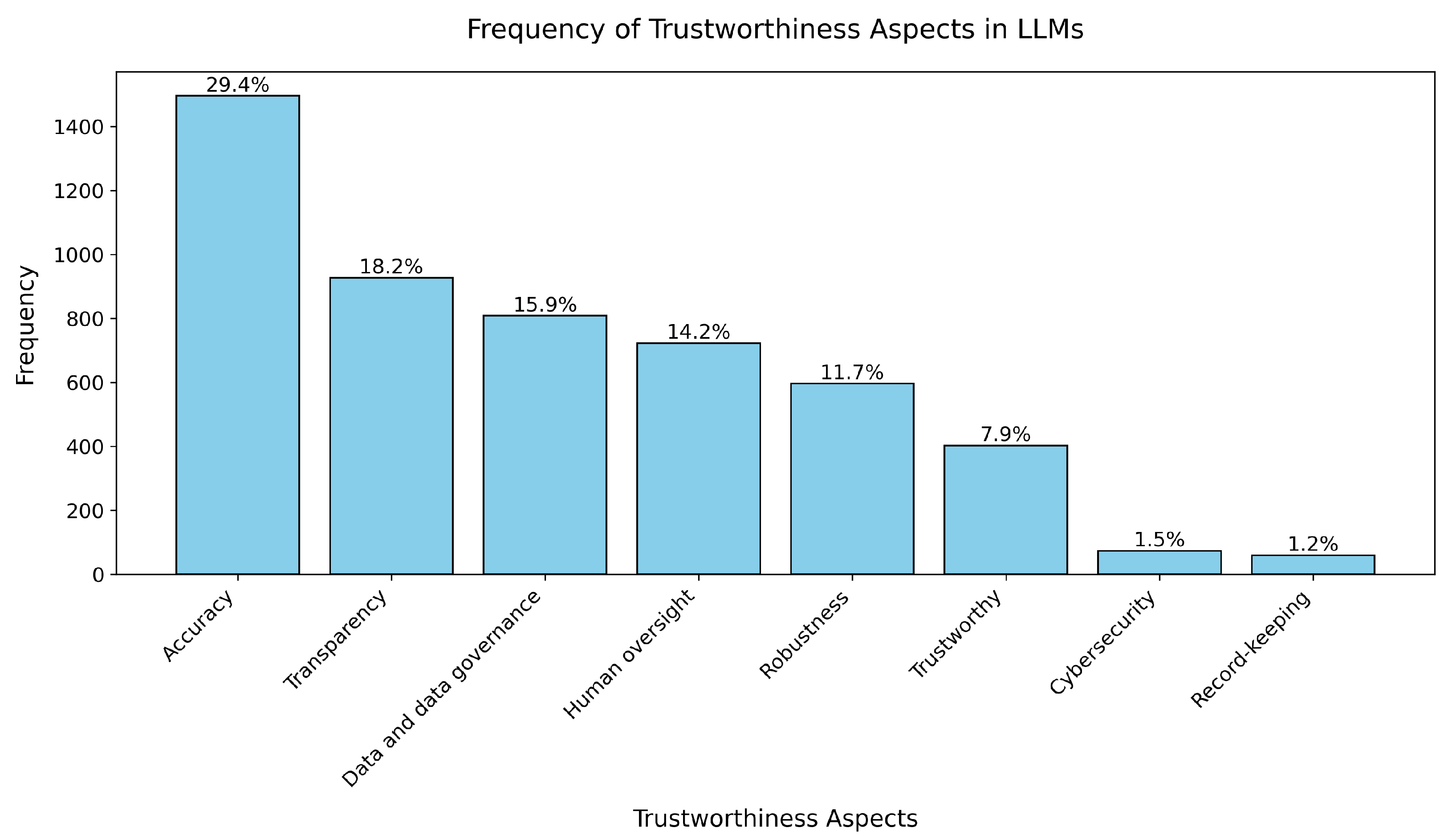 Applsci 15 07640 g005