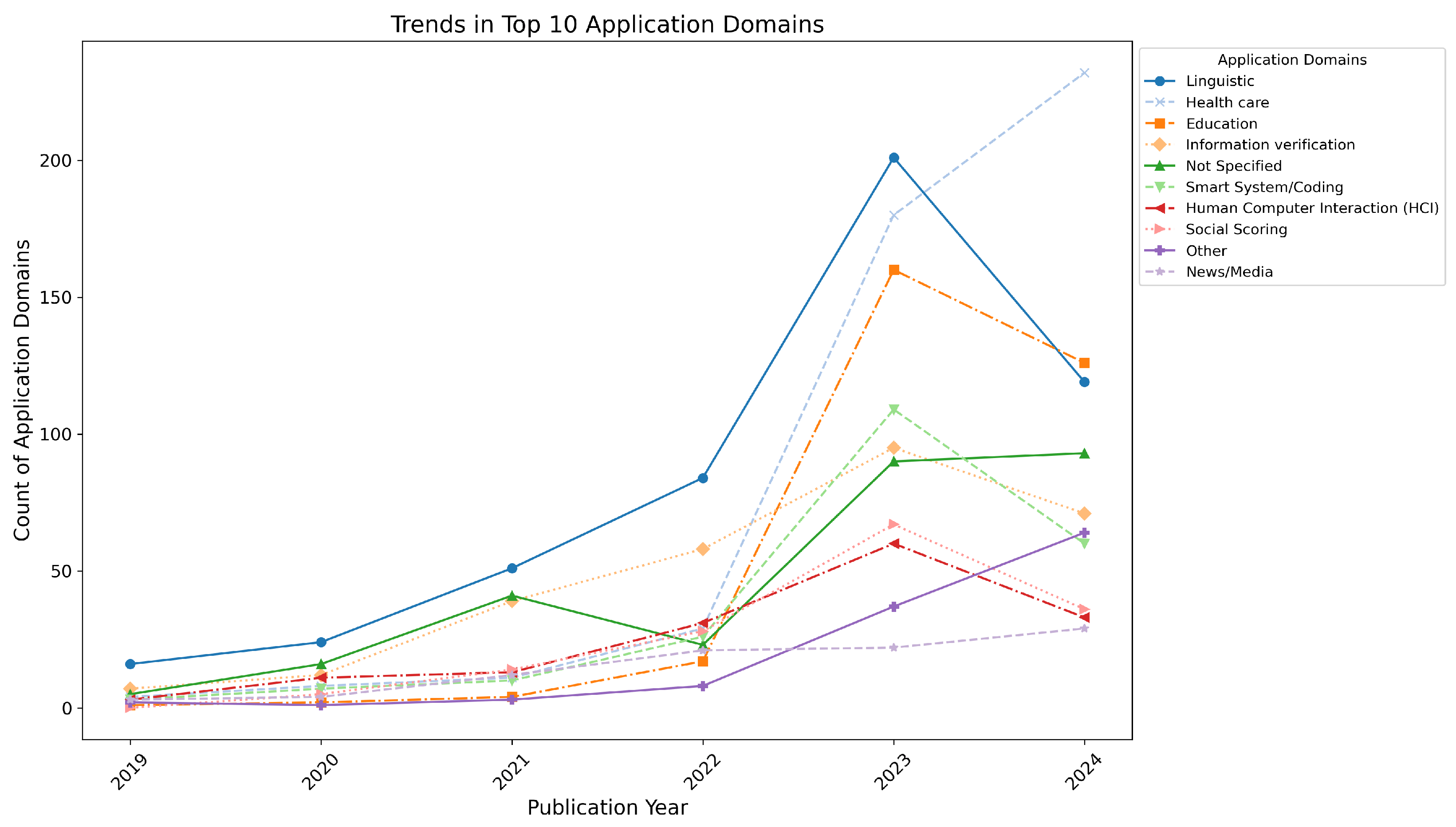 Applsci 15 07640 g007