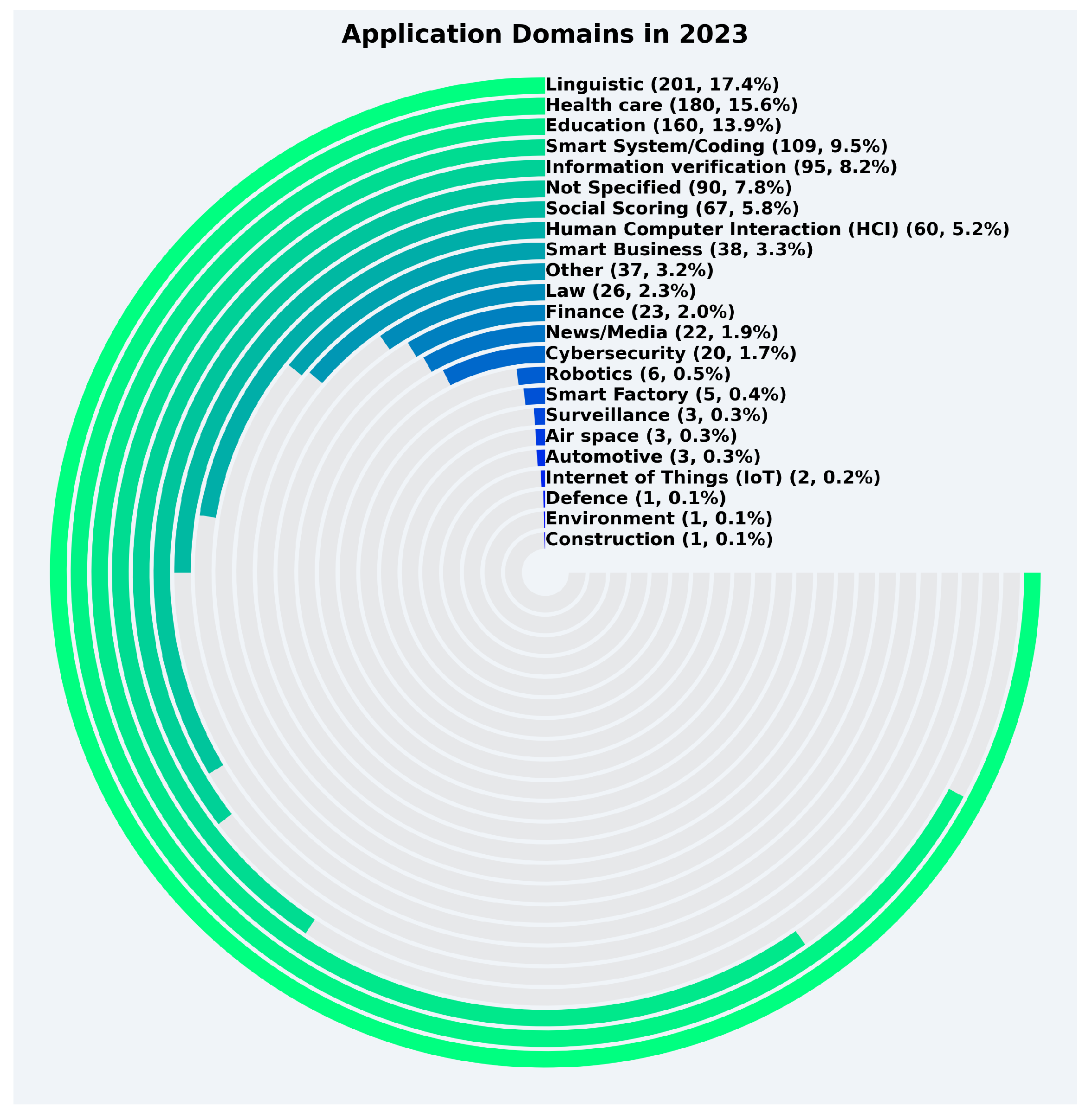 Applsci 15 07640 g010