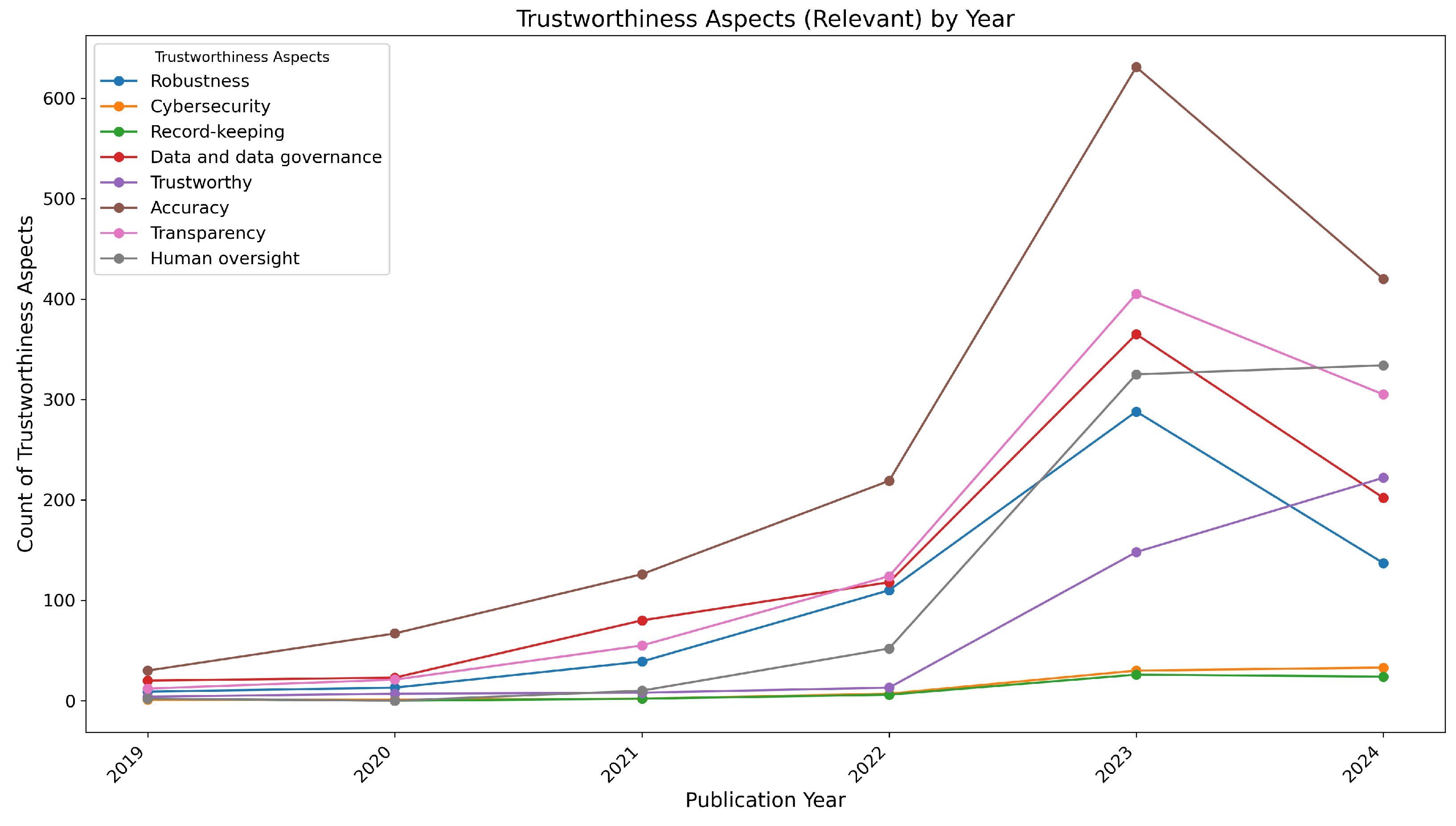 Applsci 15 07640 g013