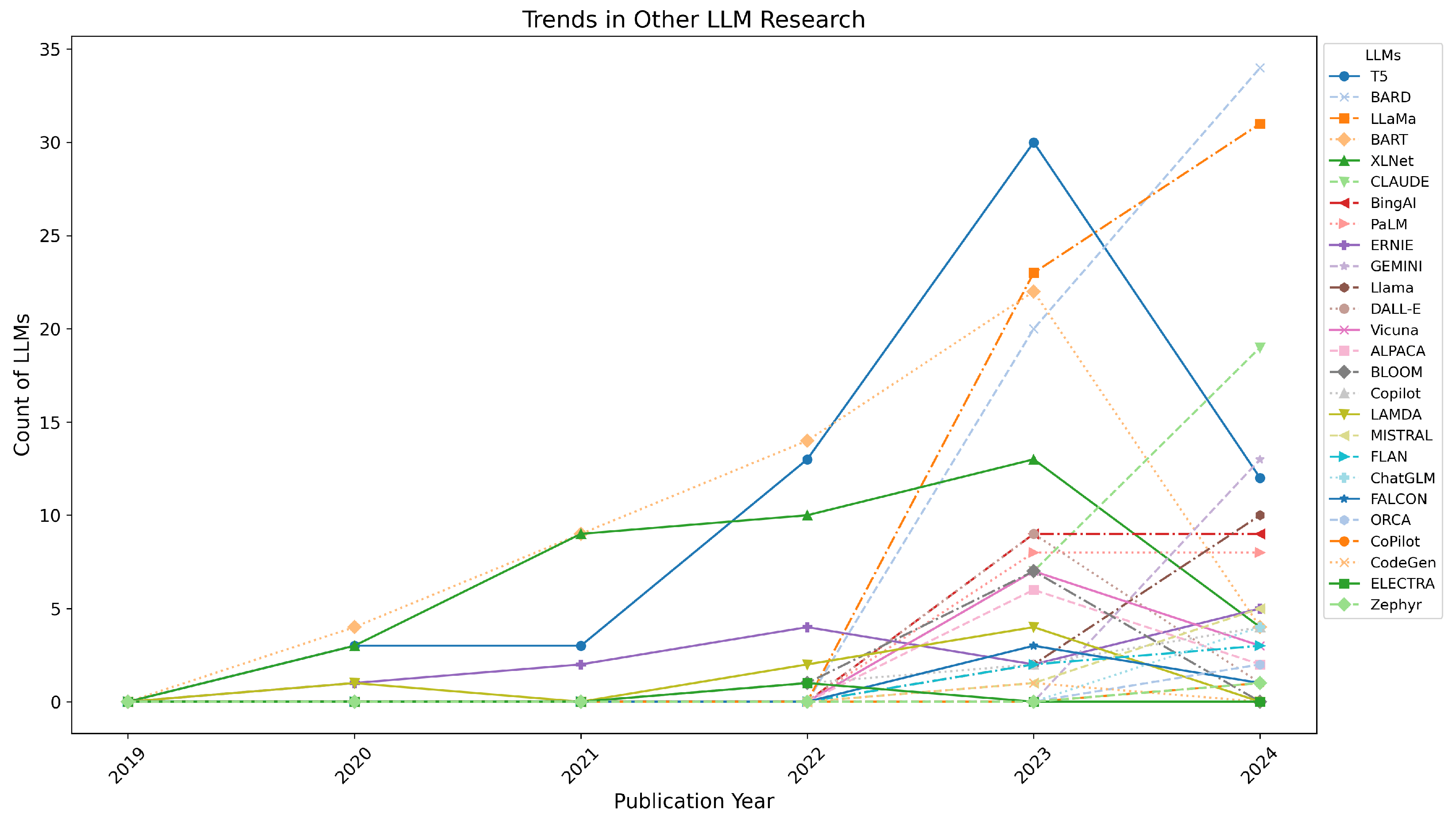 Applsci 15 07640 g015