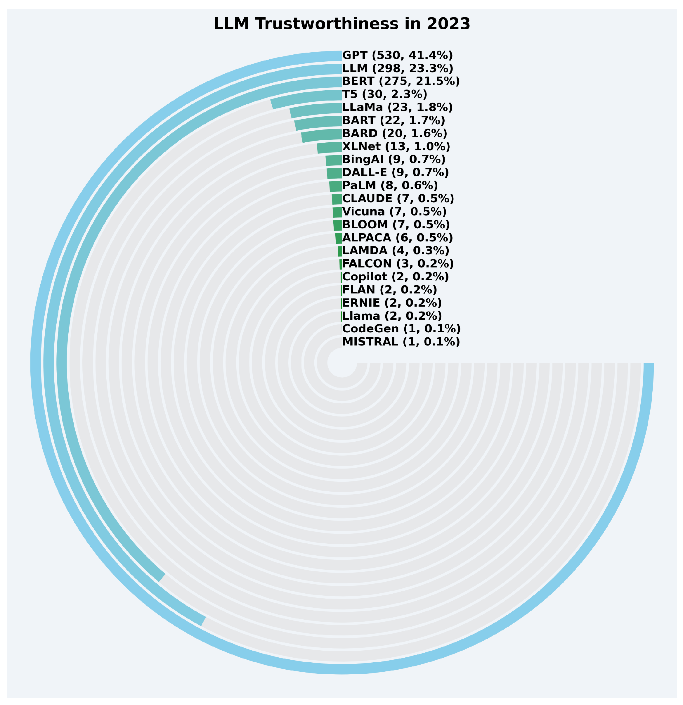 Applsci 15 07640 g017