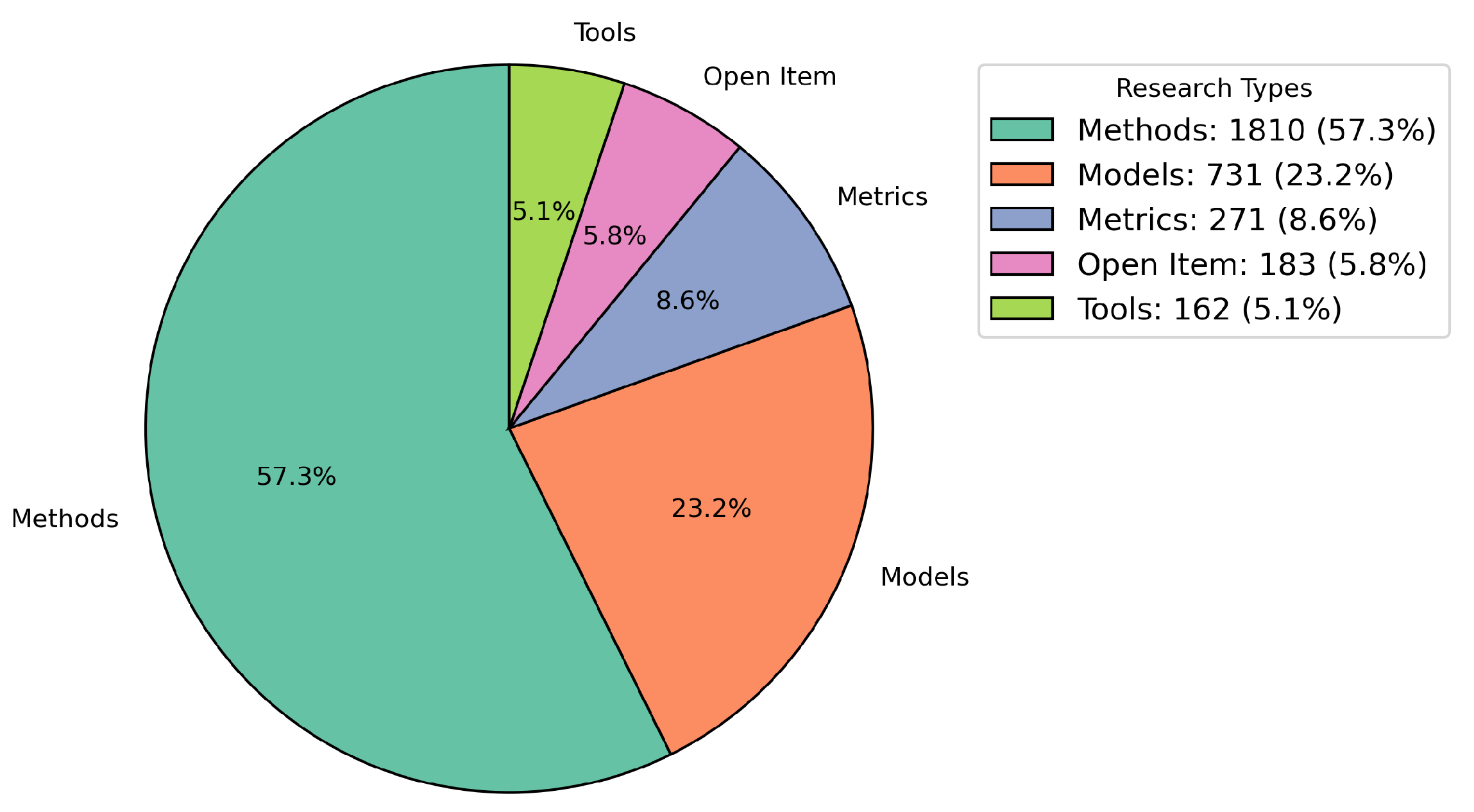 Applsci 15 07640 g019