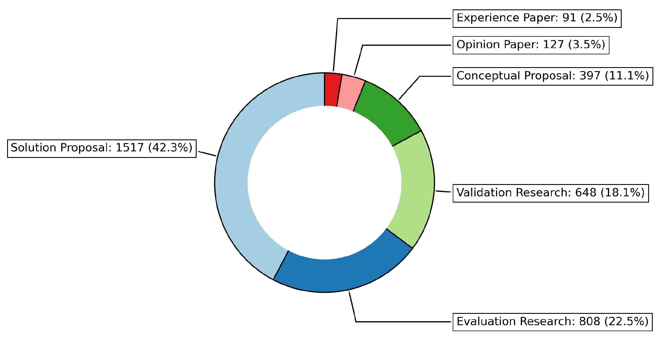 Applsci 15 07640 g020