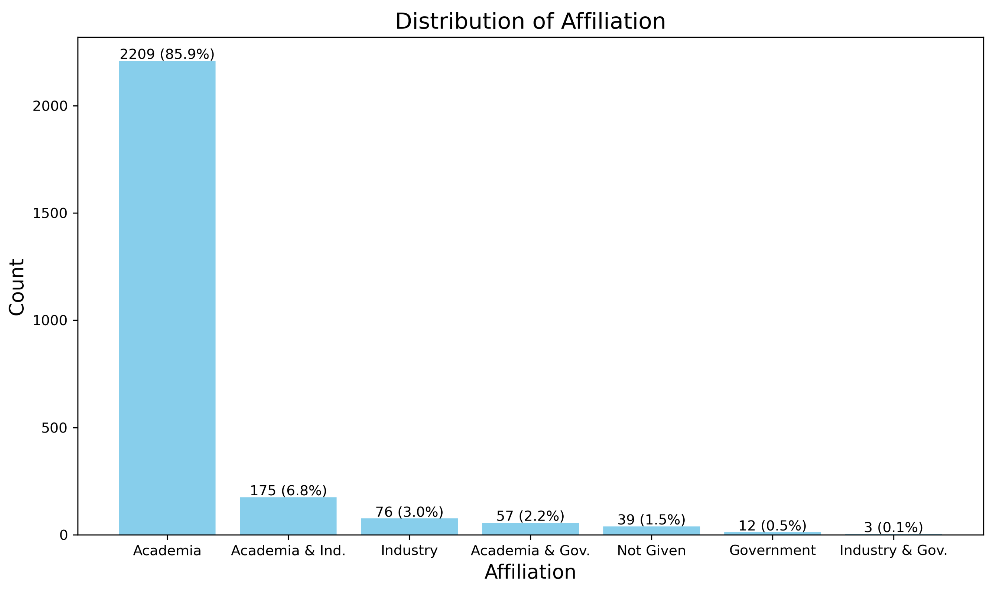 Applsci 15 07640 g021