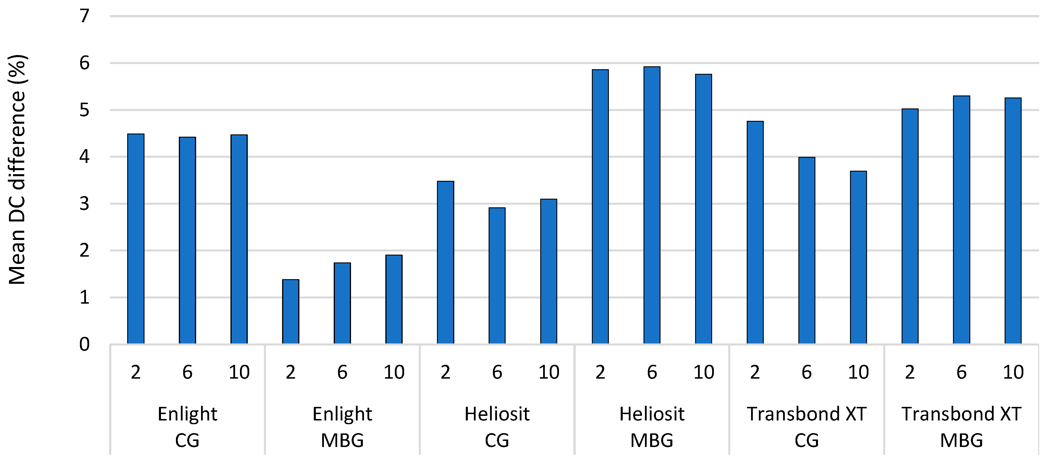 Applsci 15 07641 g003