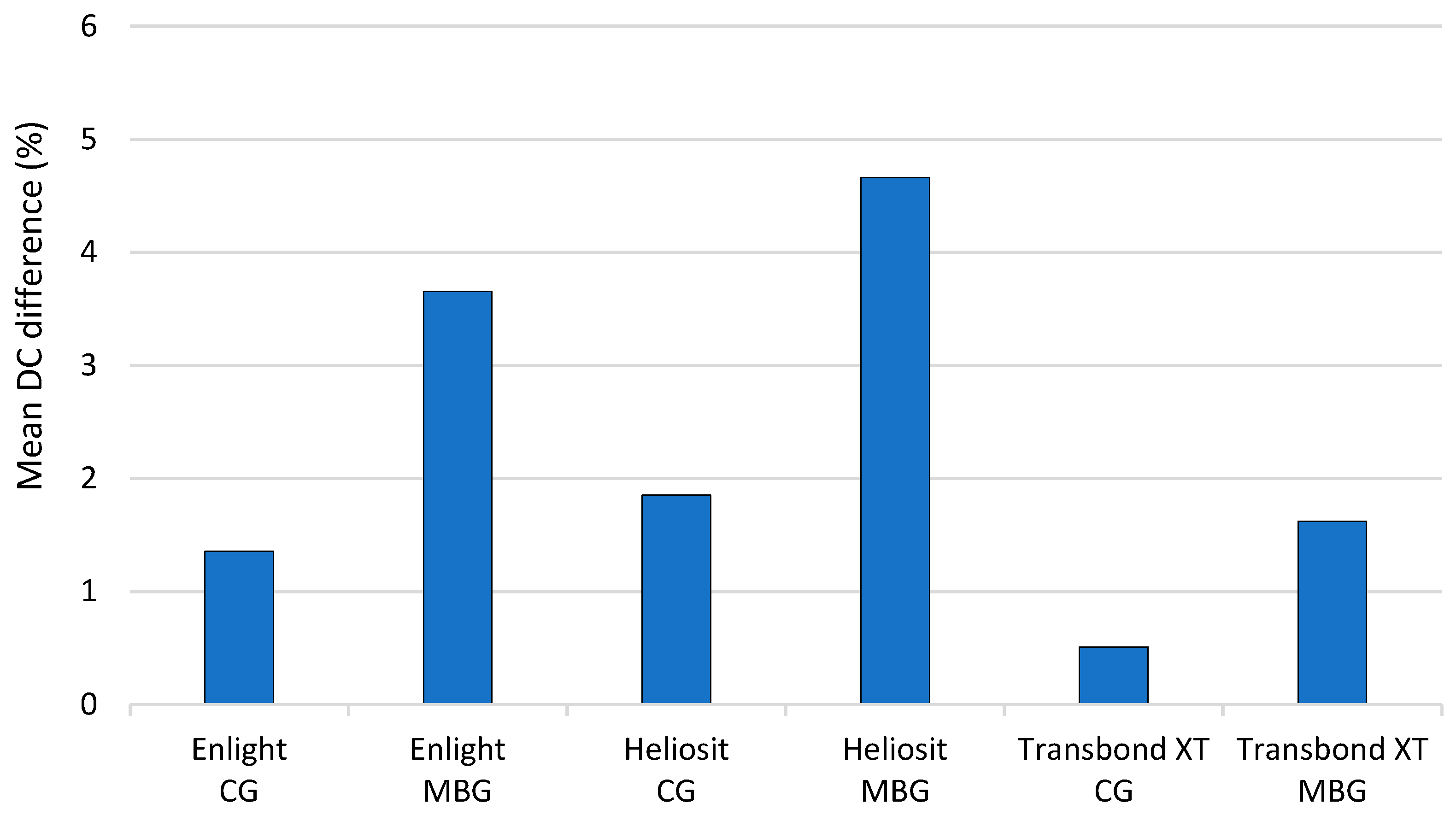 Applsci 15 07641 g005