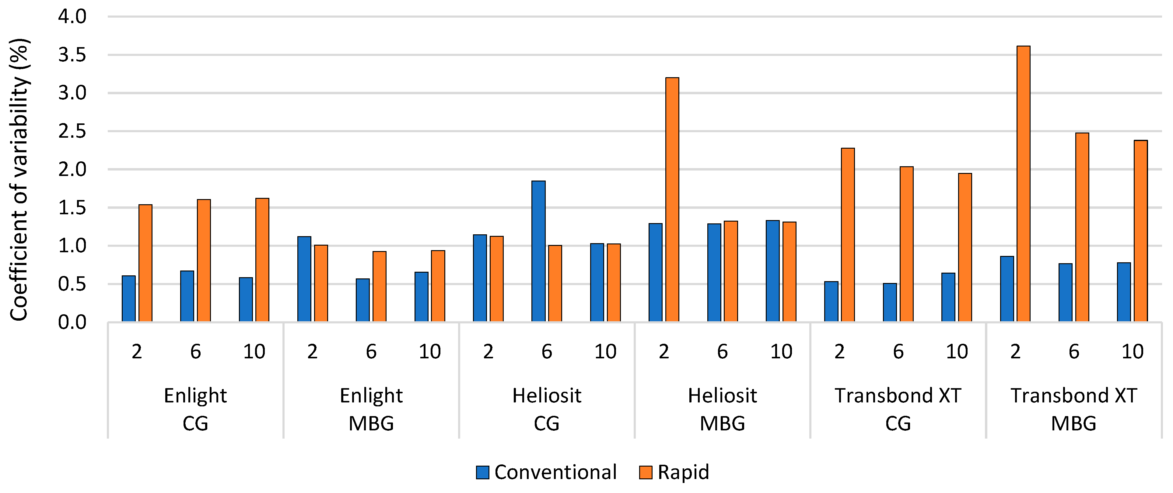 Applsci 15 07641 g006