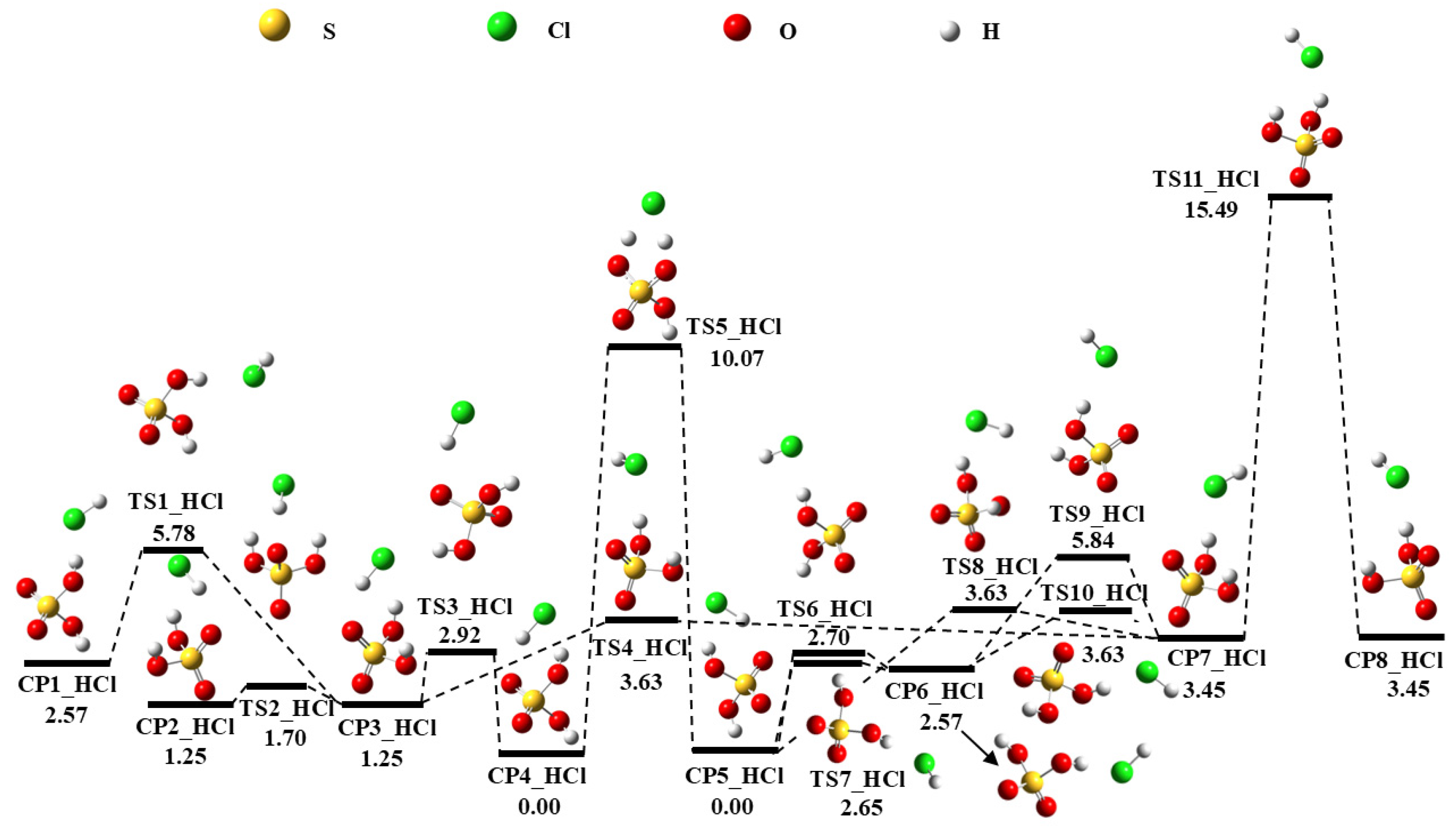 Applsci 15 07642 g004