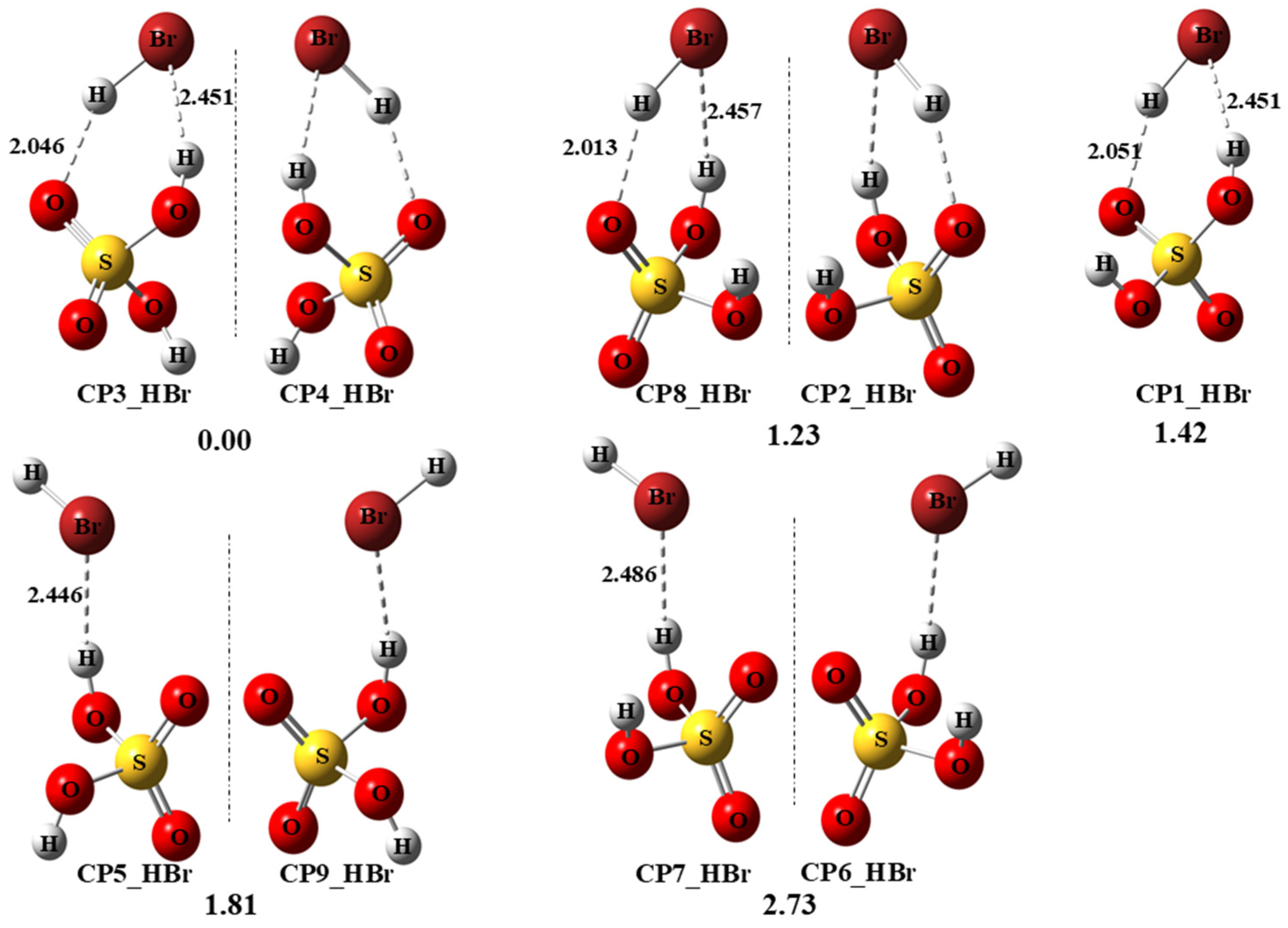 Applsci 15 07642 g008
