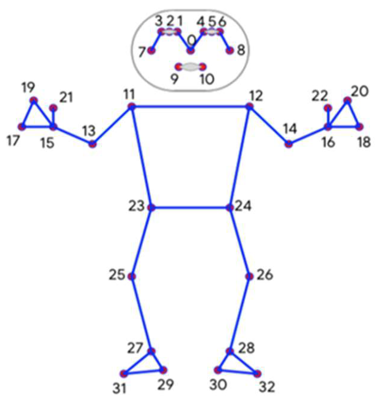 Applsci 15 07643 g002