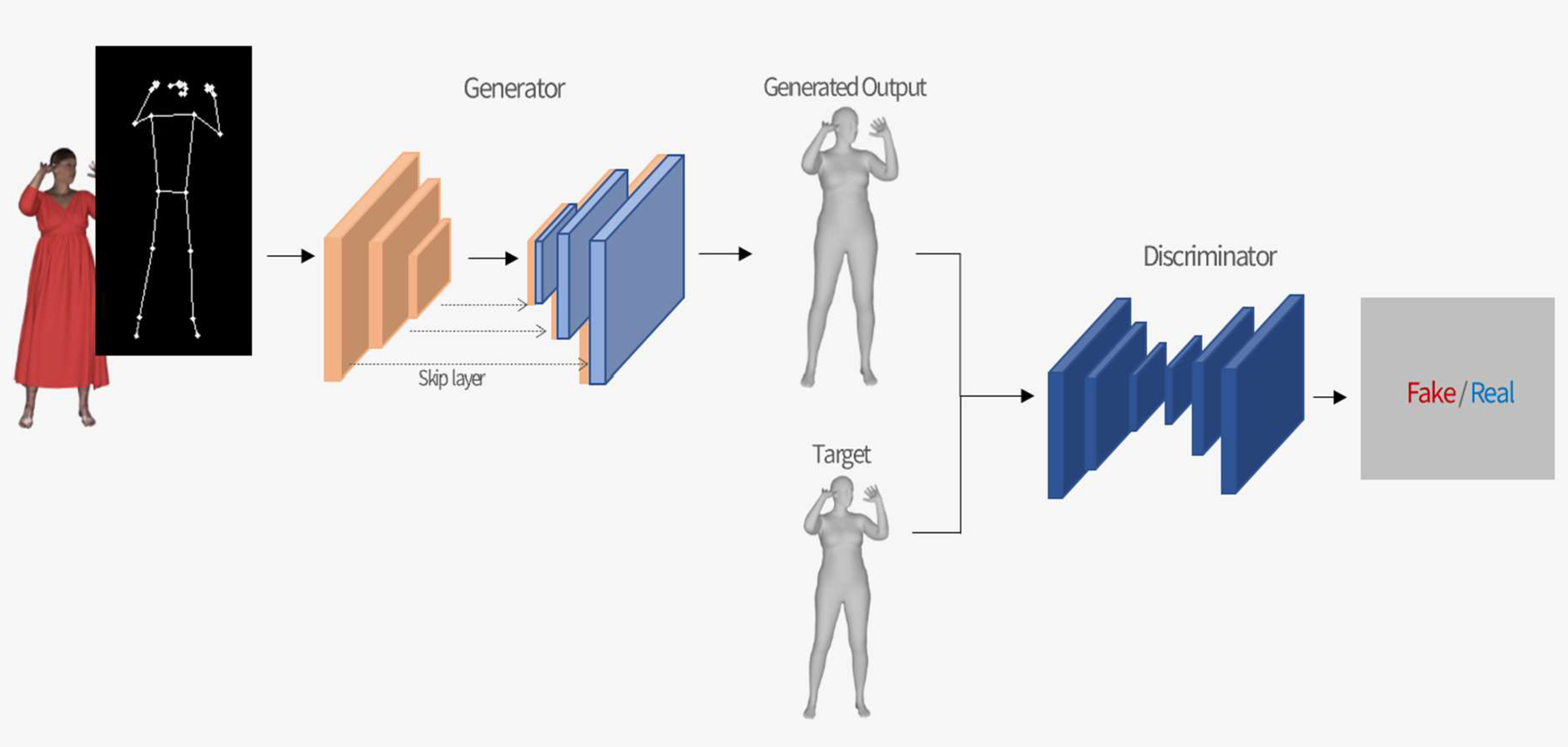 Applsci 15 07643 g006