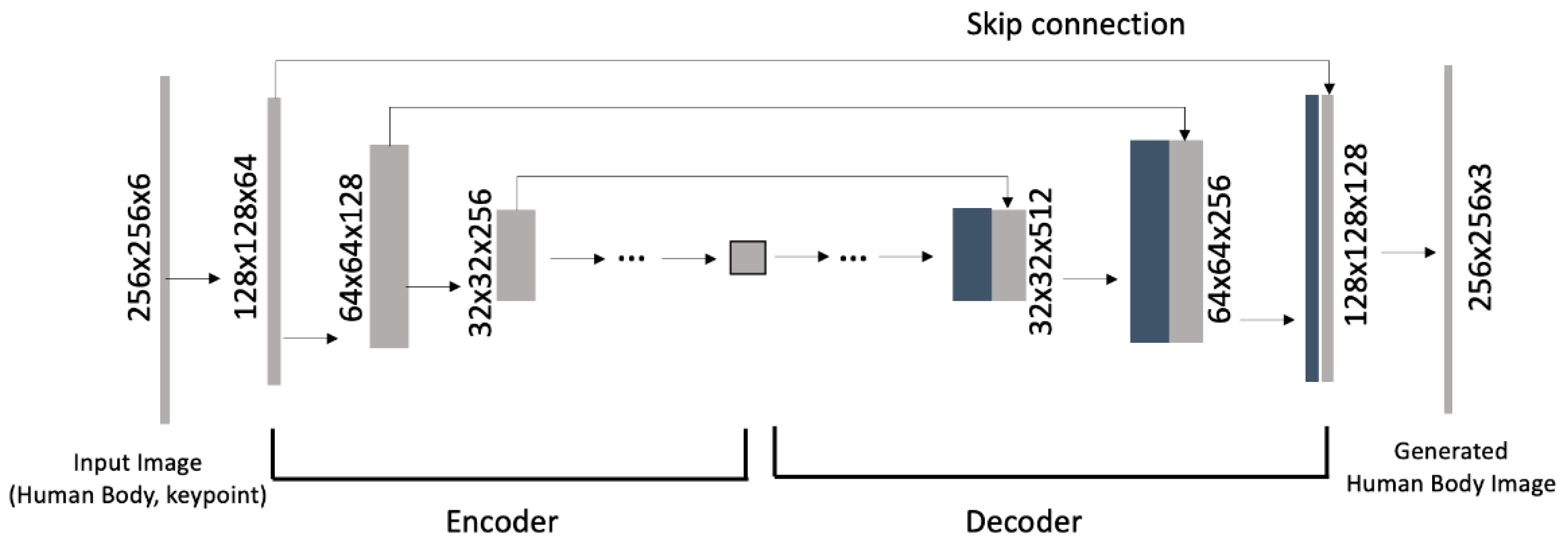 Applsci 15 07643 g007