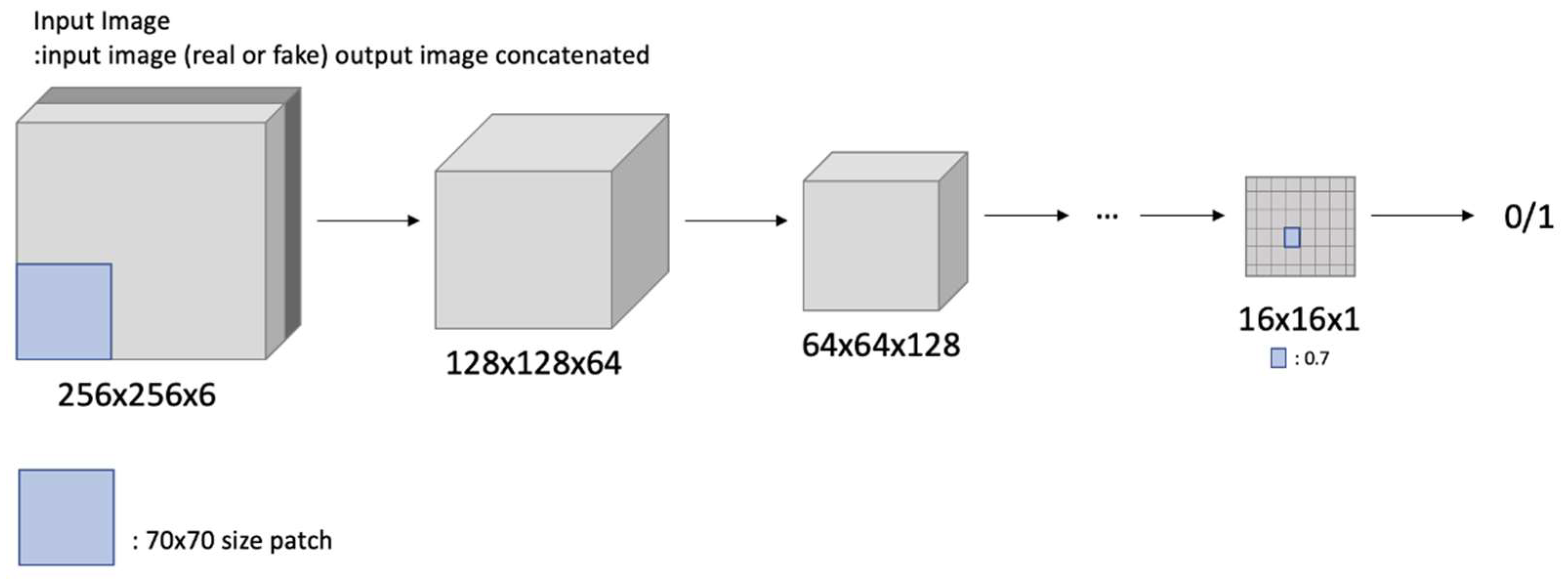 Applsci 15 07643 g008