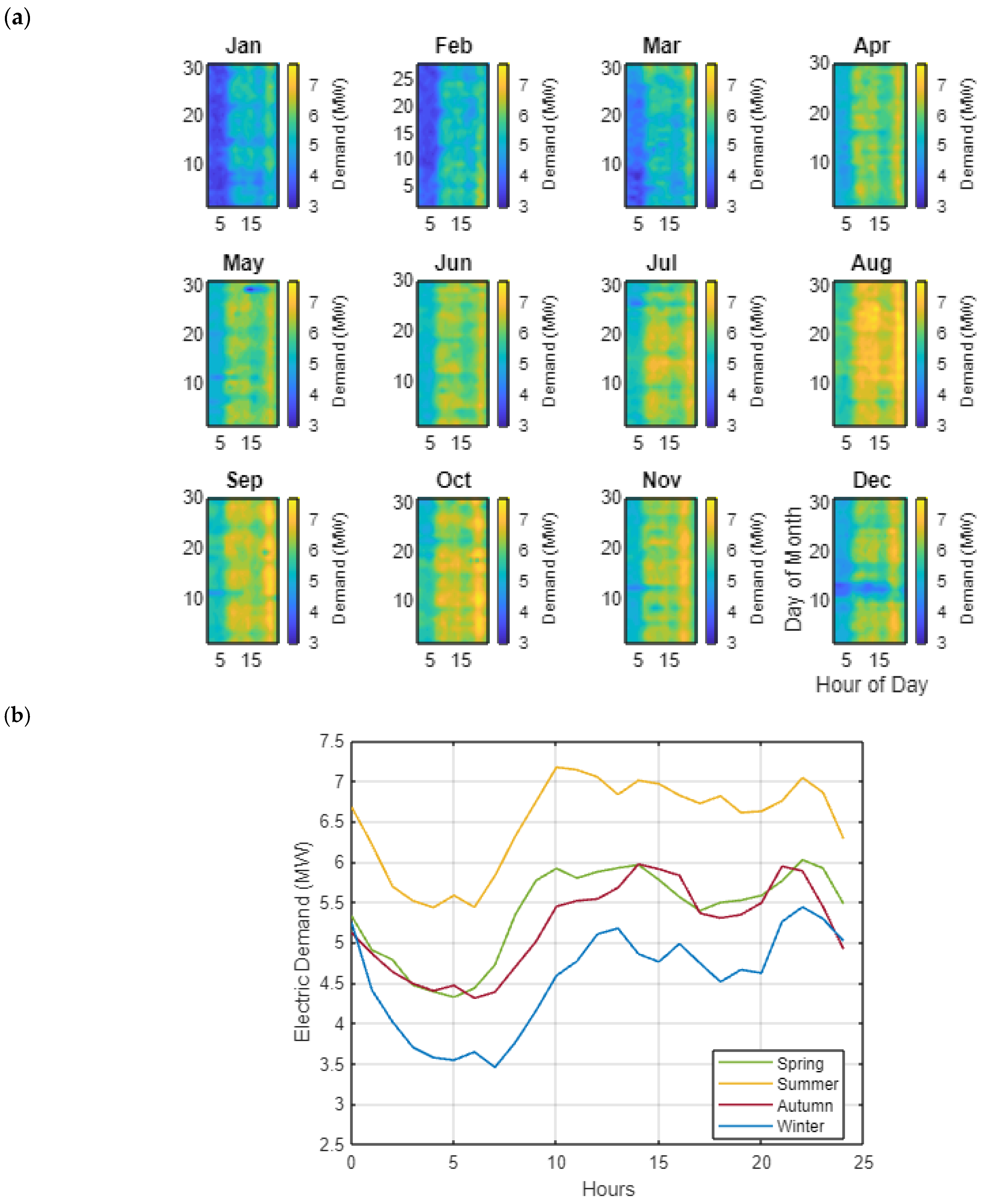 Applsci 15 07644 g002