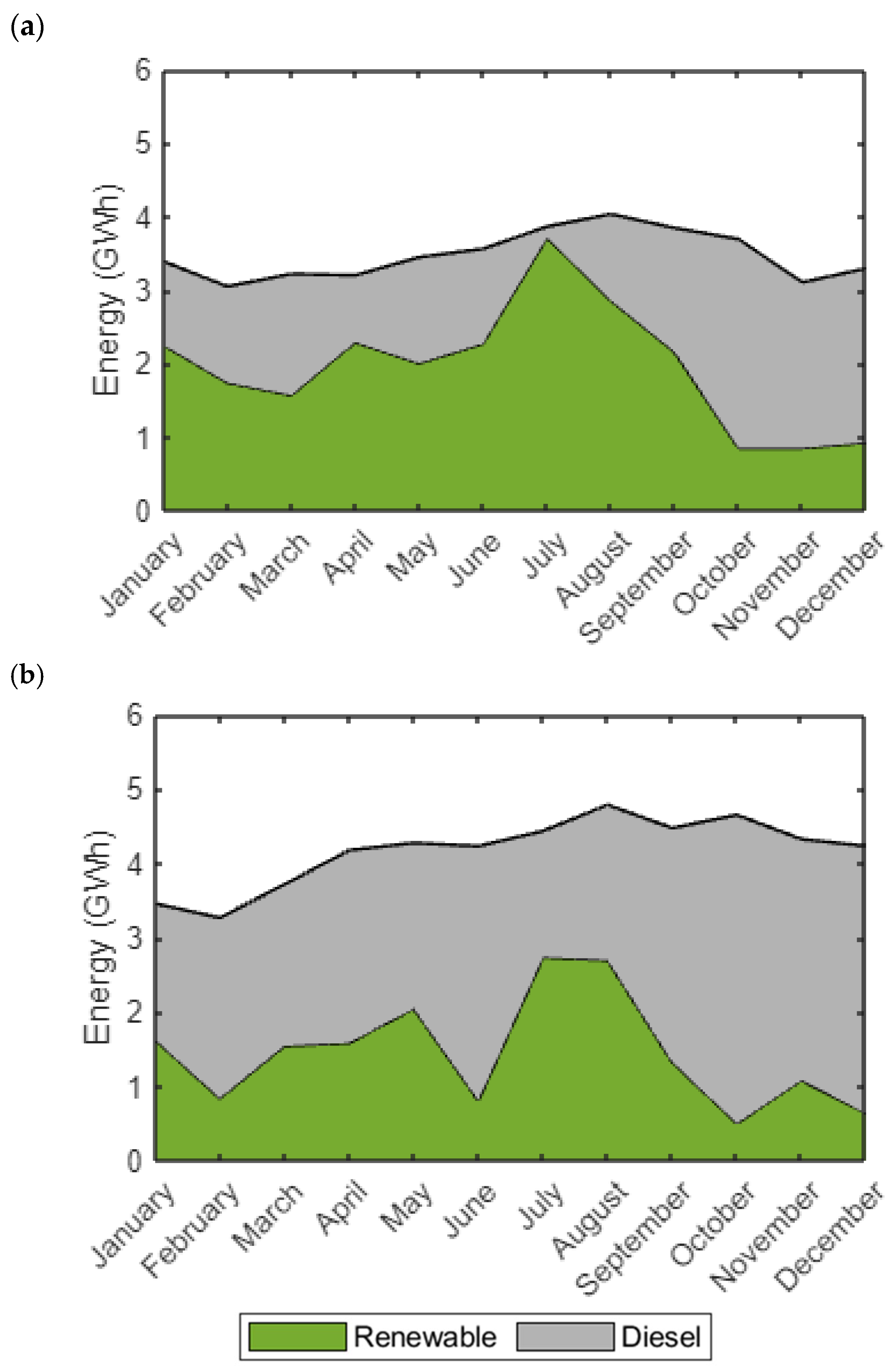 Applsci 15 07644 g006