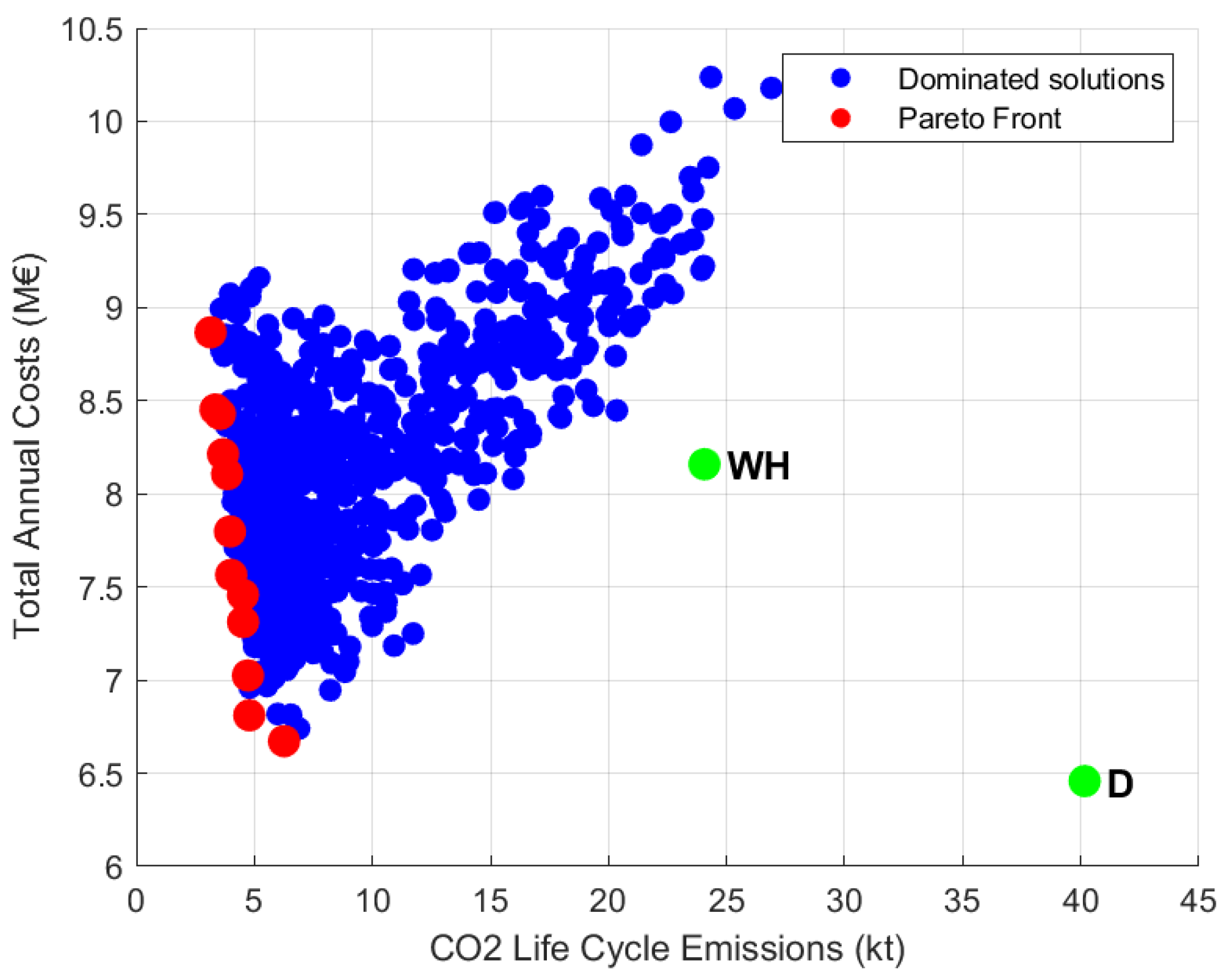 Applsci 15 07644 g010