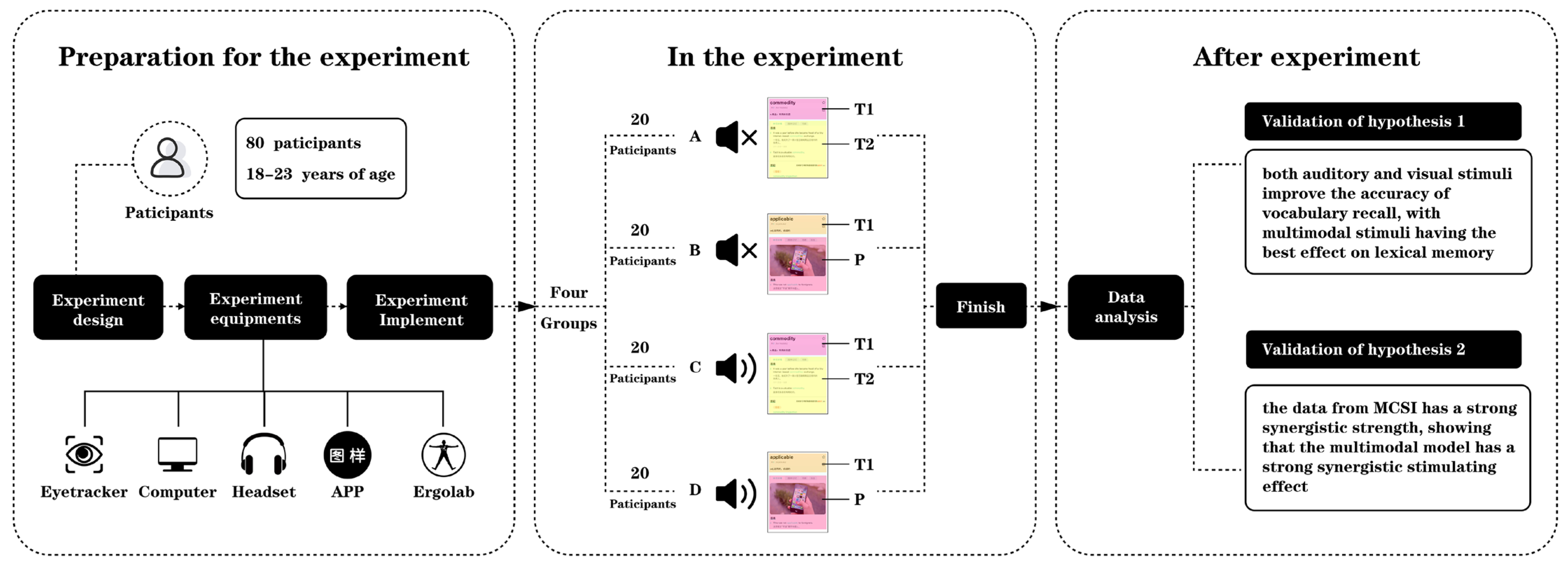 Applsci 15 07645 g002