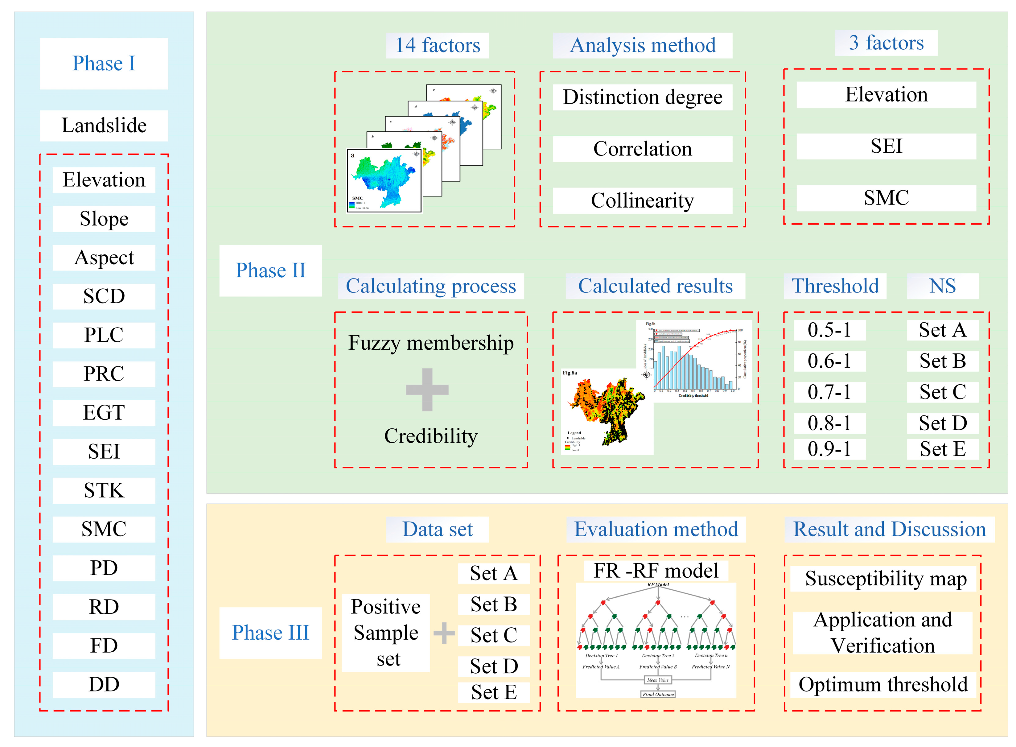 Applsci 15 07646 g002