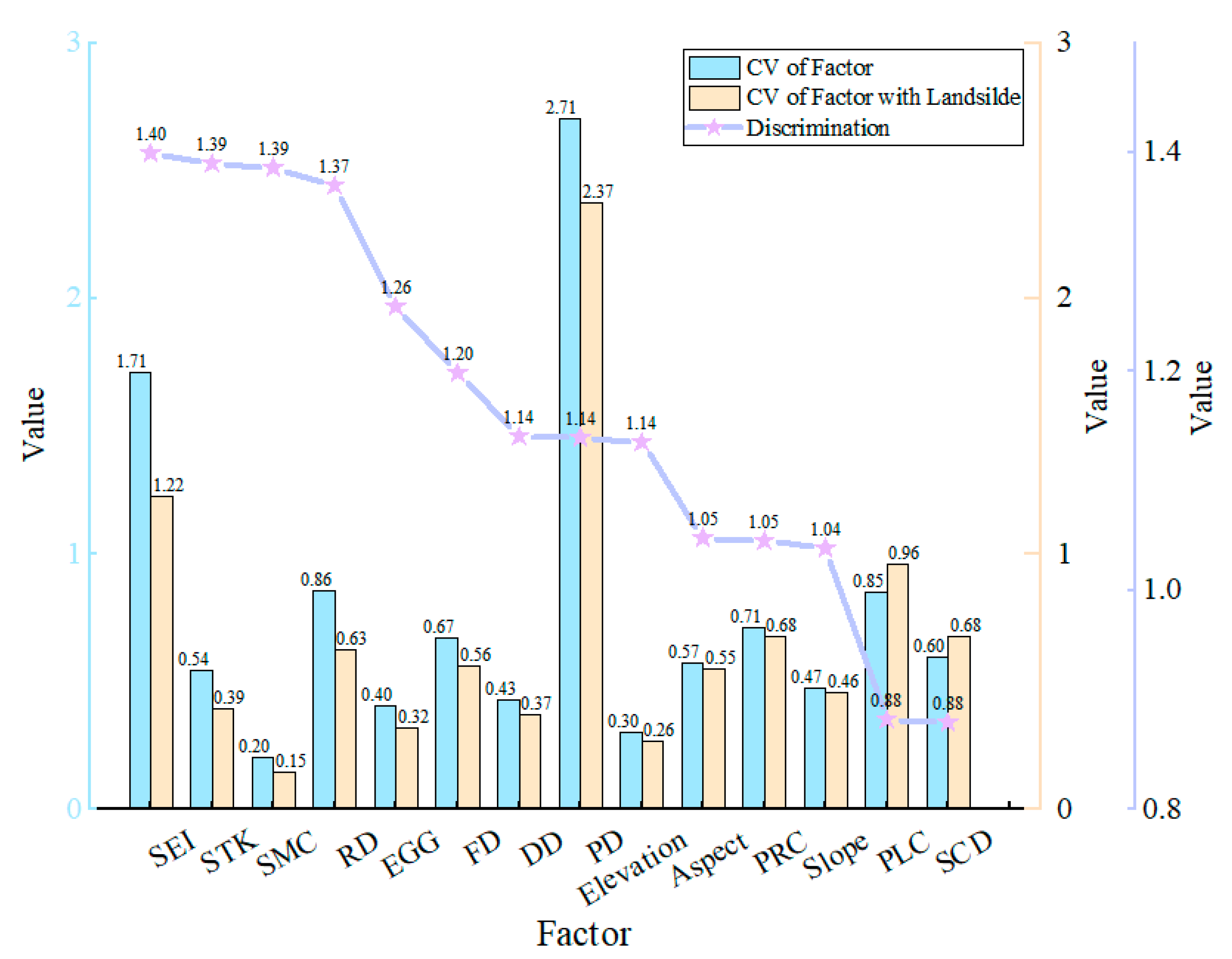 Applsci 15 07646 g004