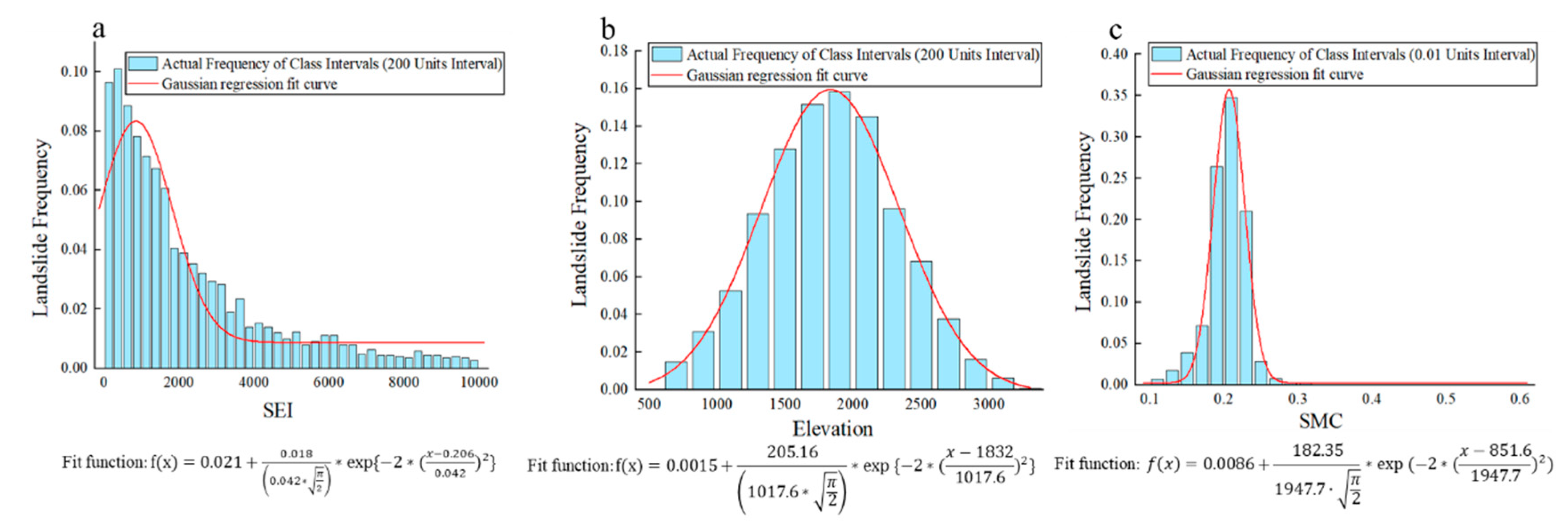 Applsci 15 07646 g007