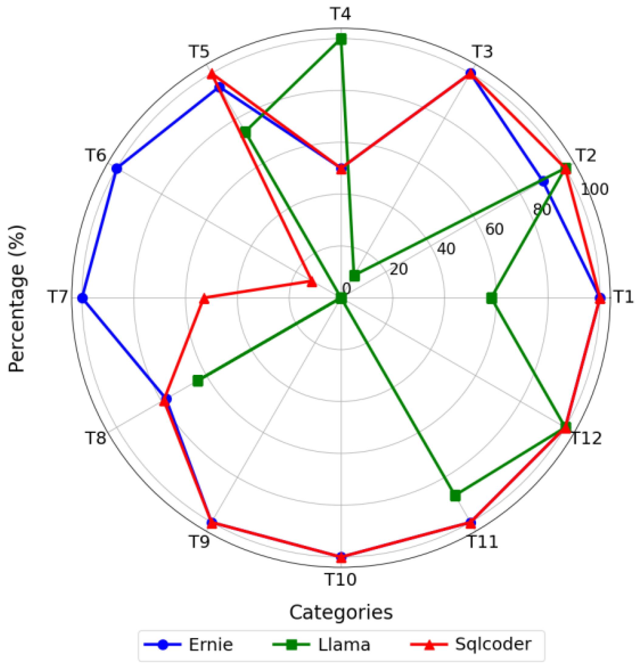 Applsci 15 07647 g002