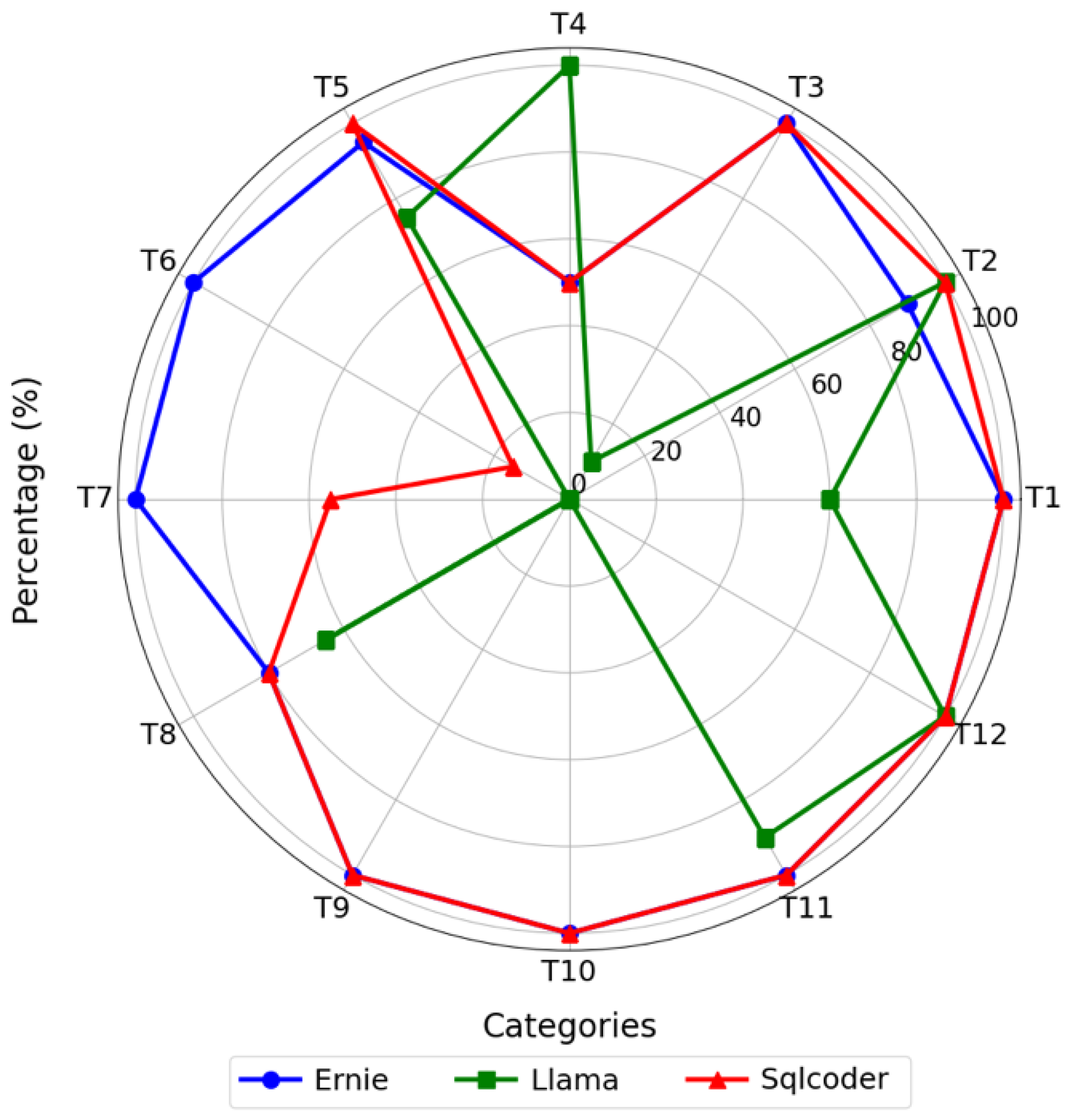 Applsci 15 07647 g003