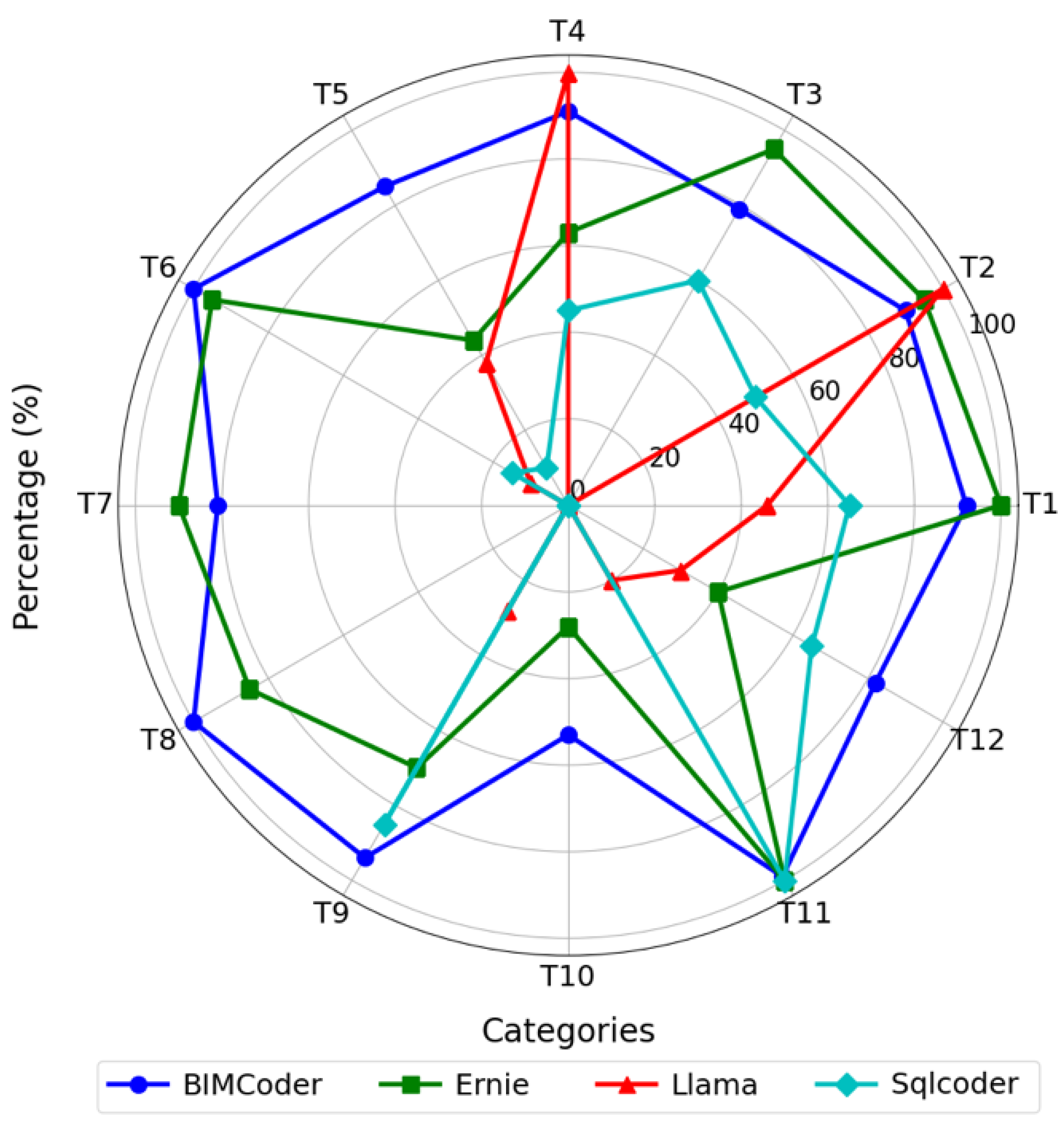 Applsci 15 07647 g004