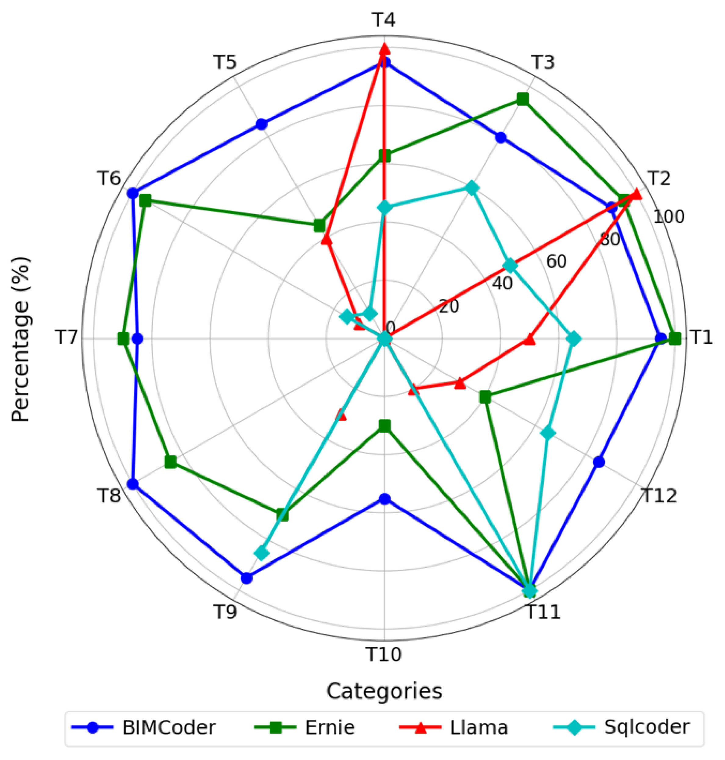 Applsci 15 07647 g005