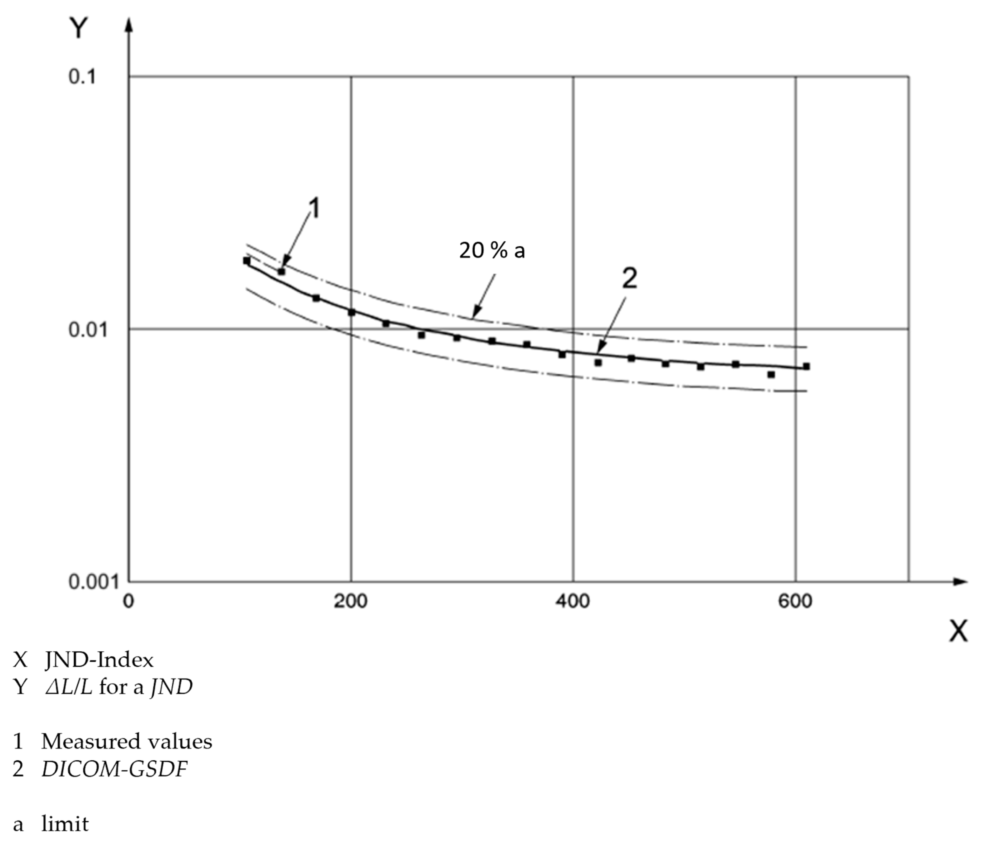 Applsci 15 07648 g006