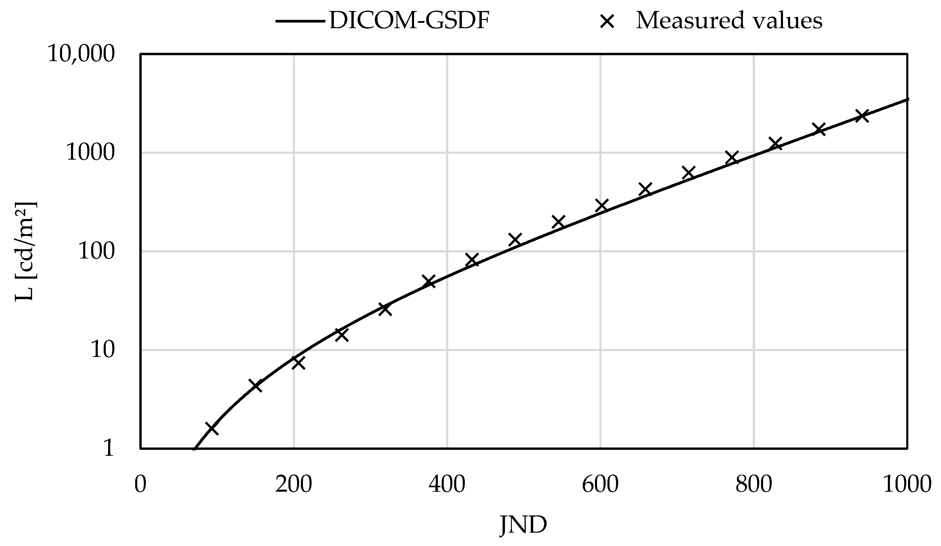 Applsci 15 07648 g008