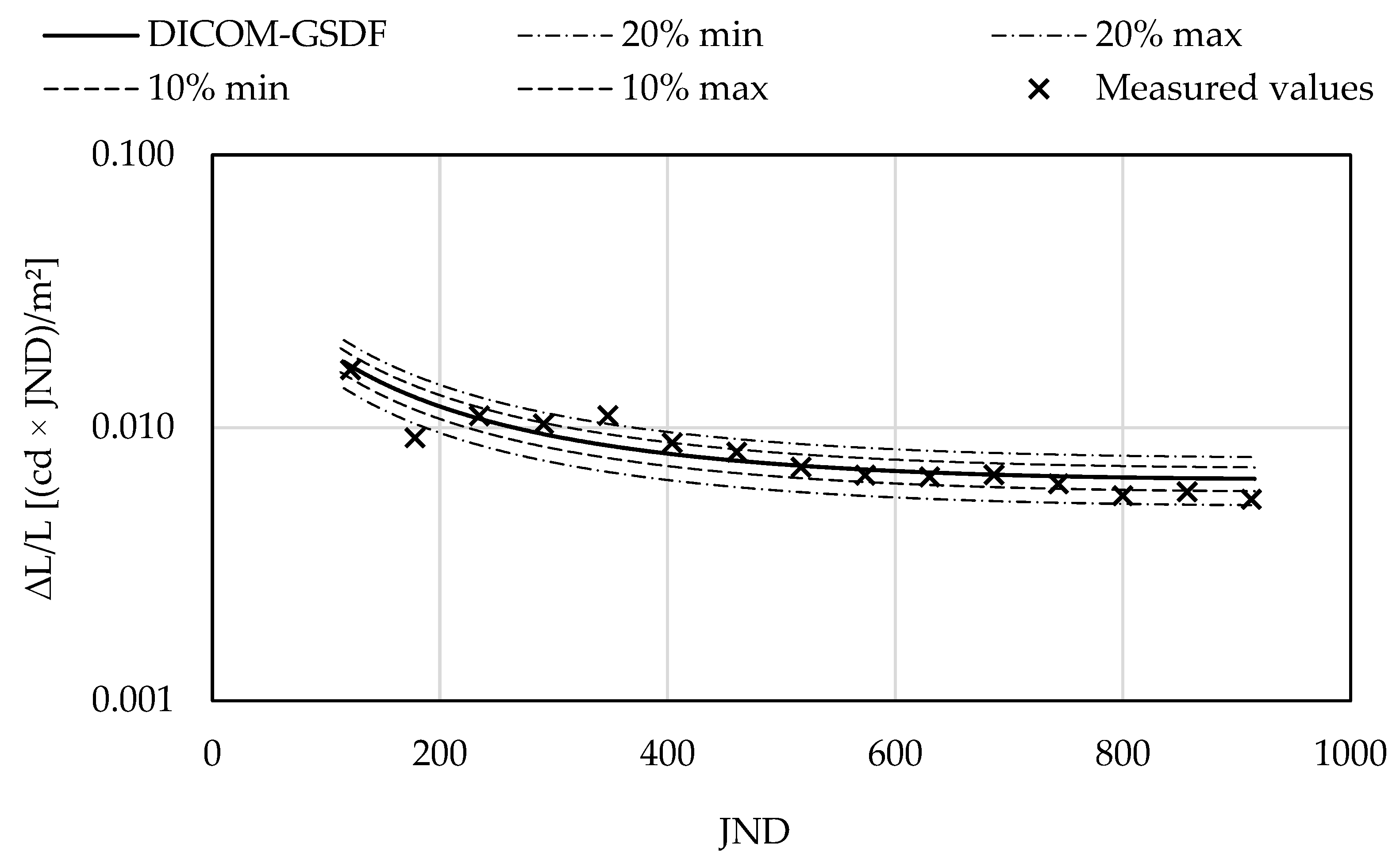 Applsci 15 07648 g009