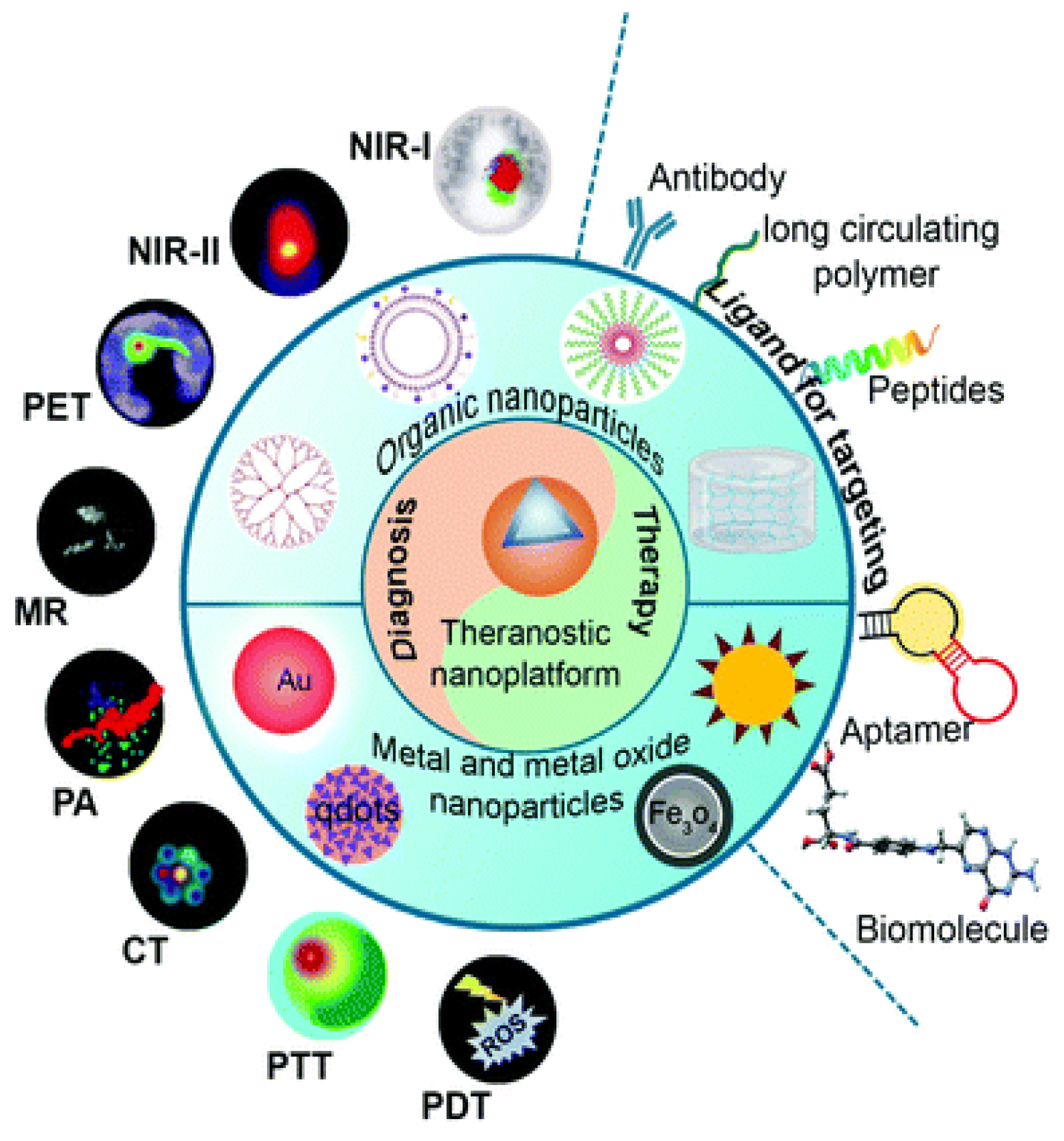 Applsci 15 07649 g003