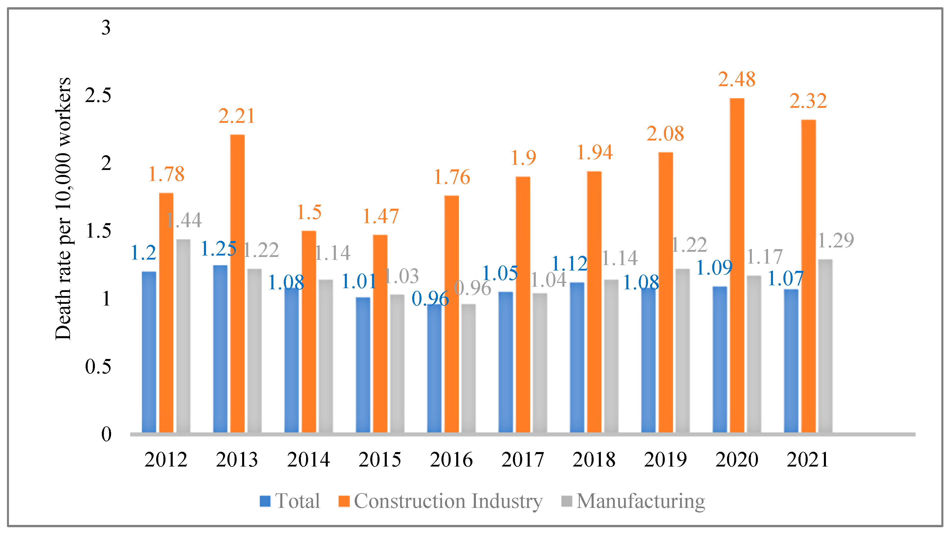 Applsci 15 07650 g001