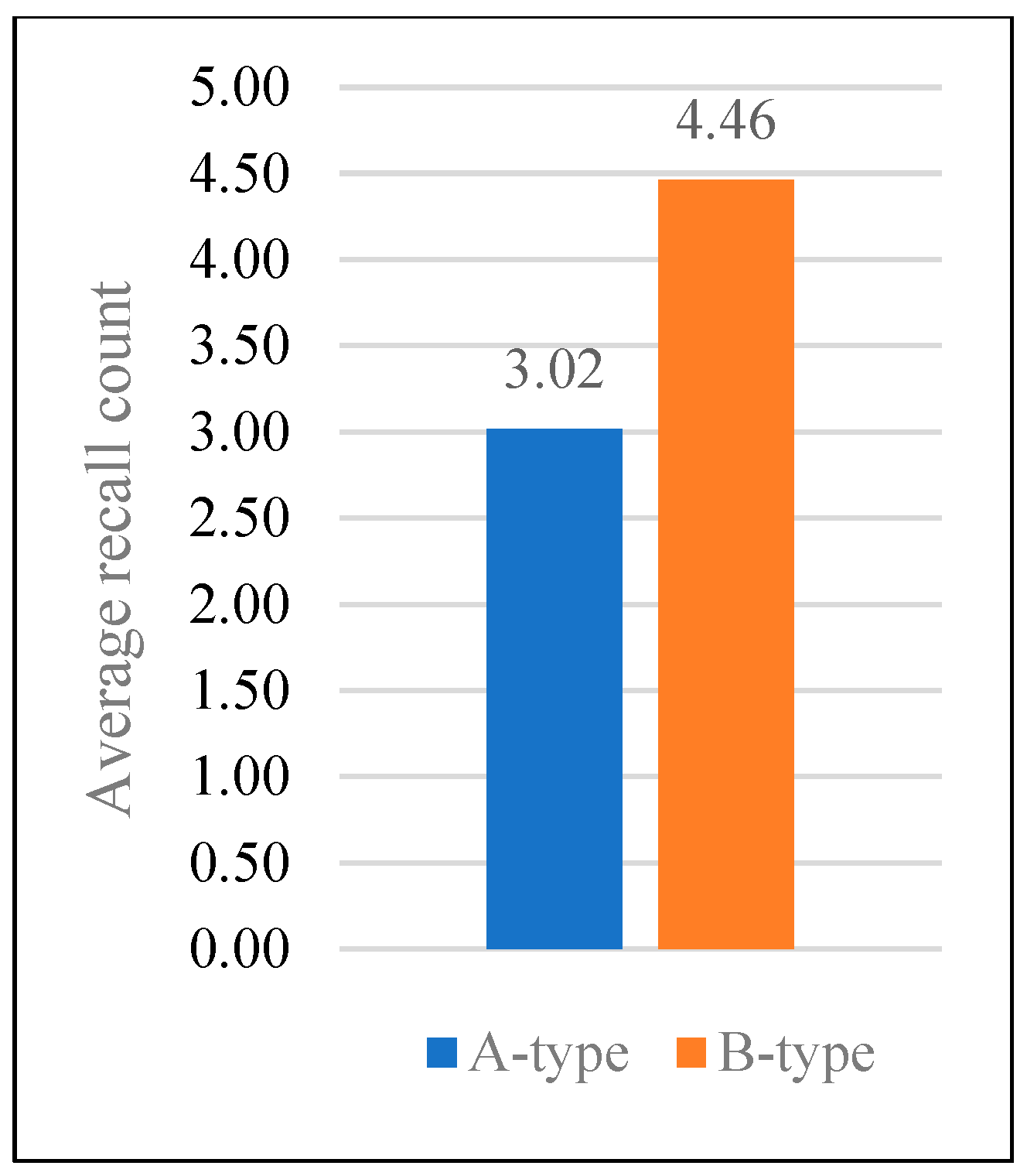 Applsci 15 07650 g009