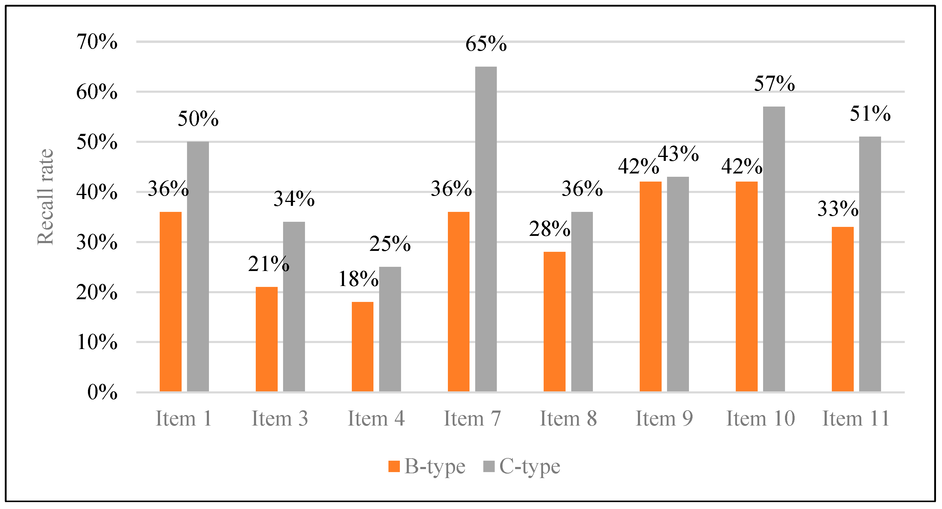 Applsci 15 07650 g010