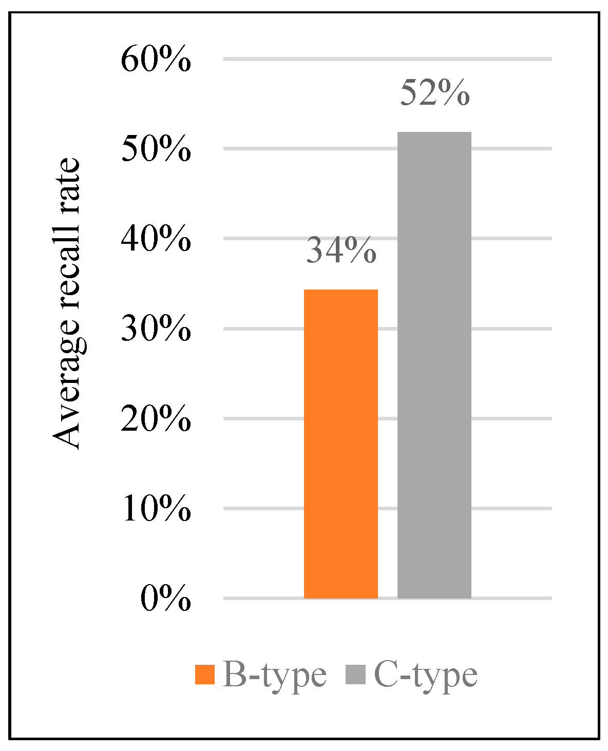 Applsci 15 07650 g011