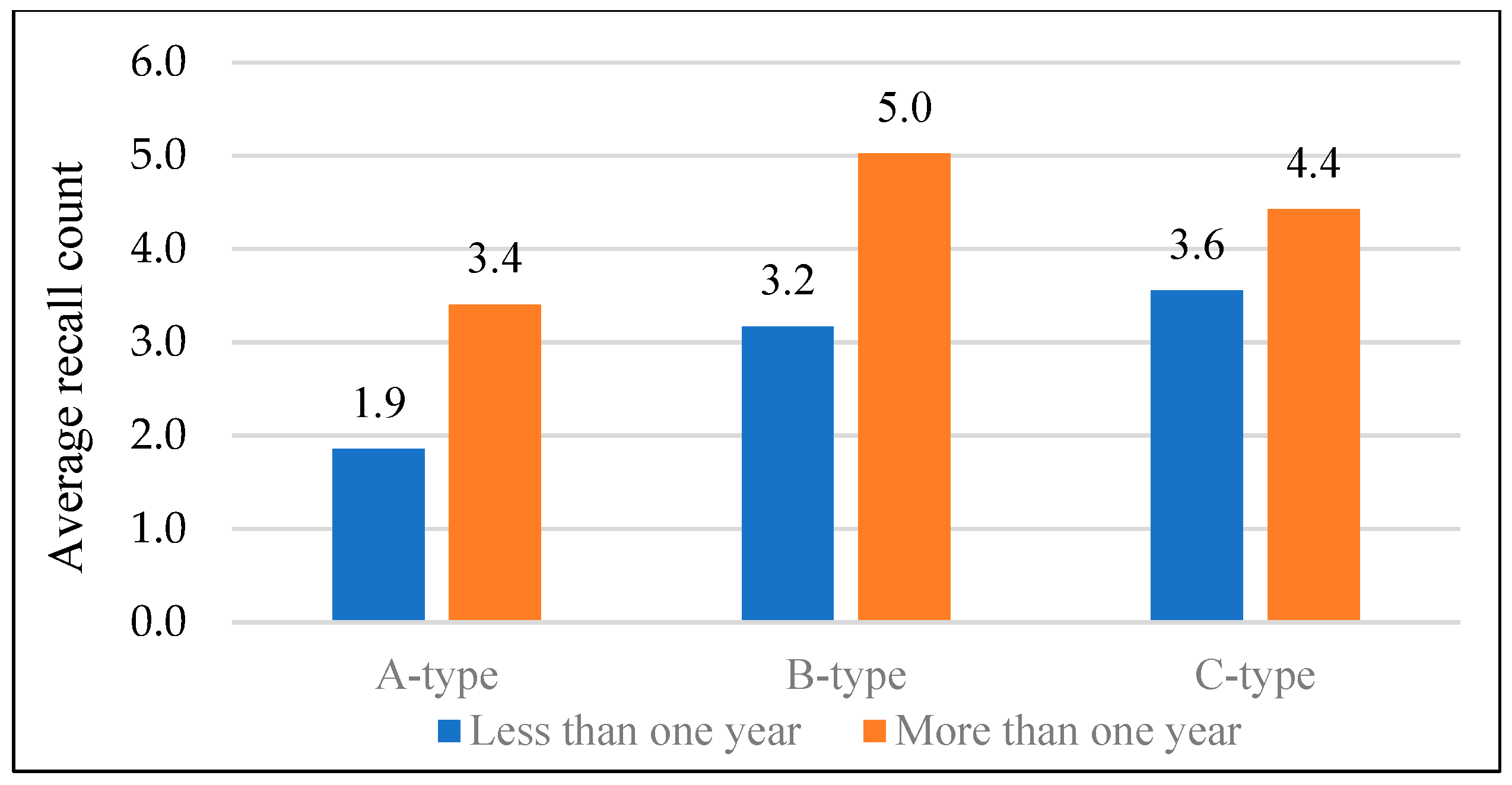Applsci 15 07650 g012