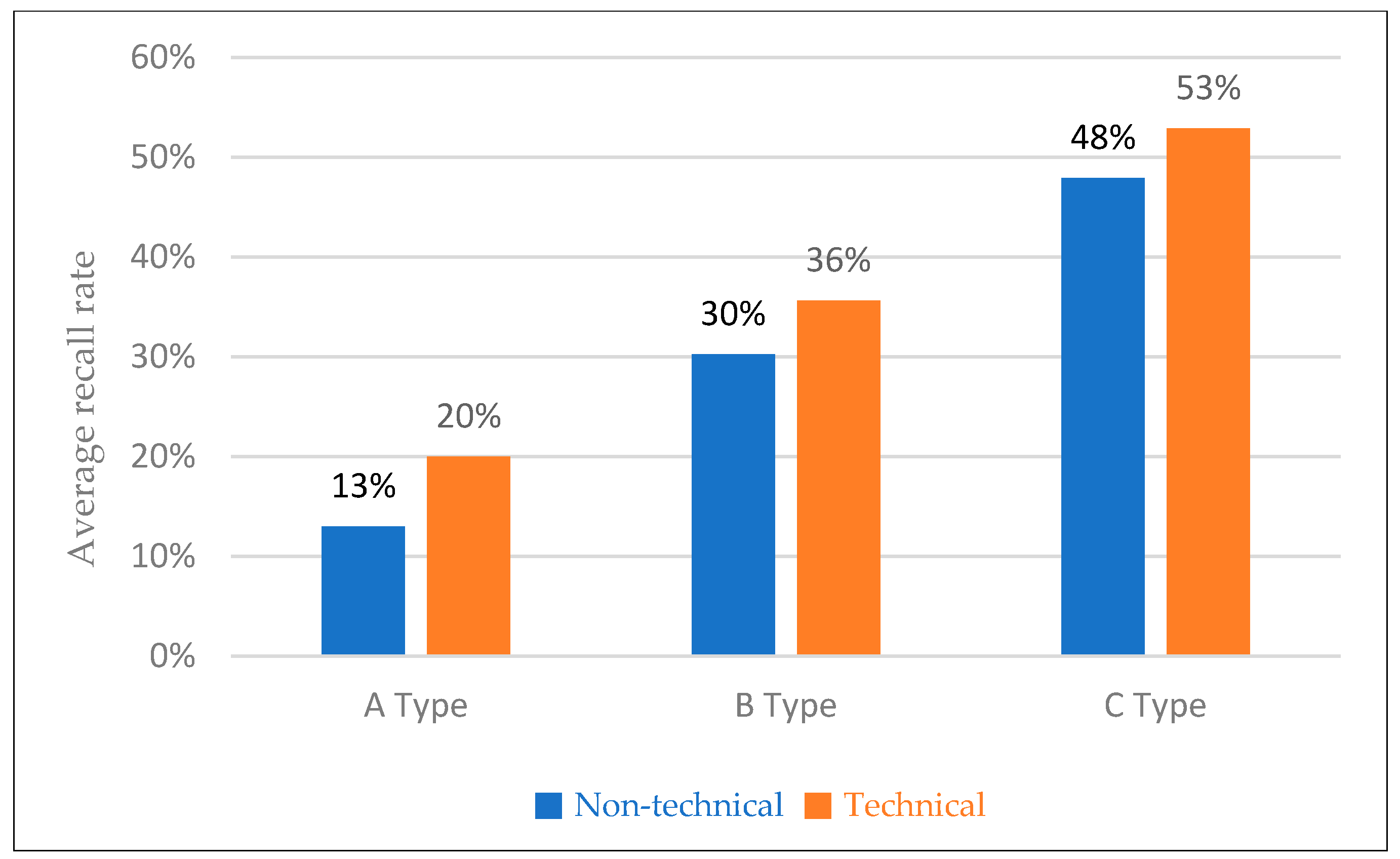 Applsci 15 07650 g015