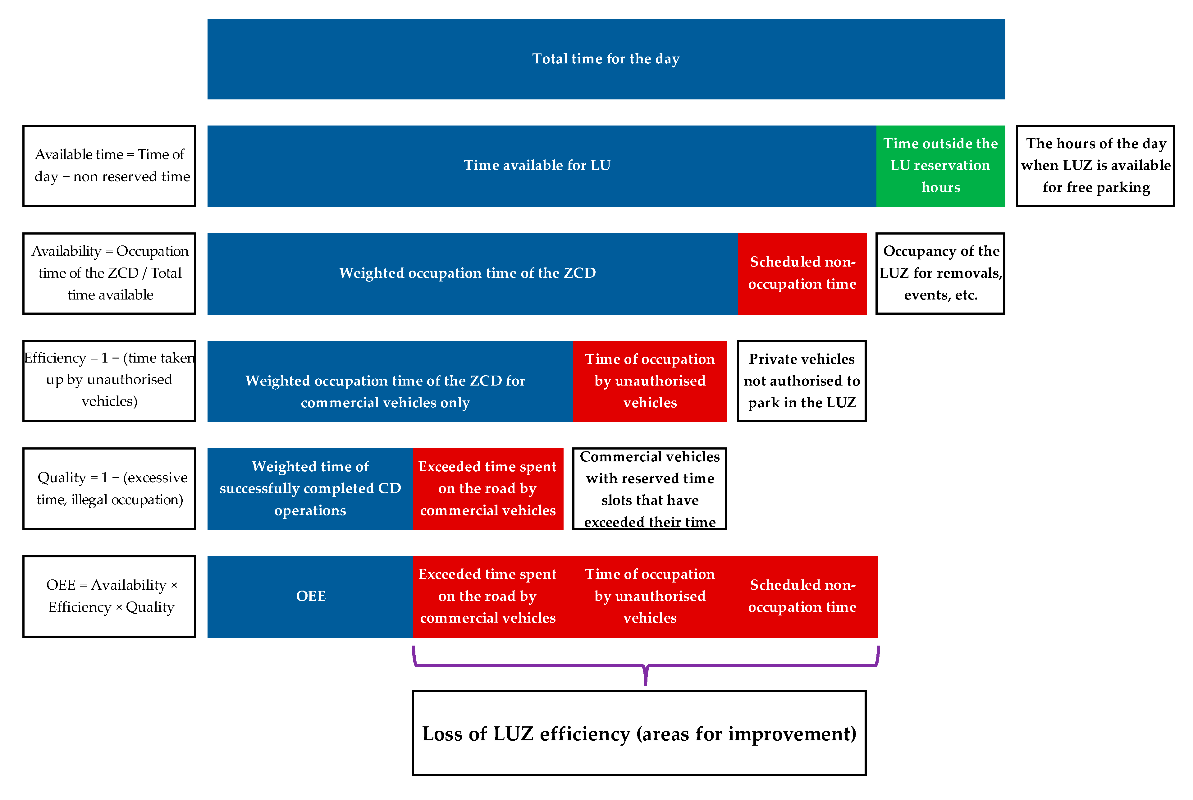 Applsci 15 07652 g001