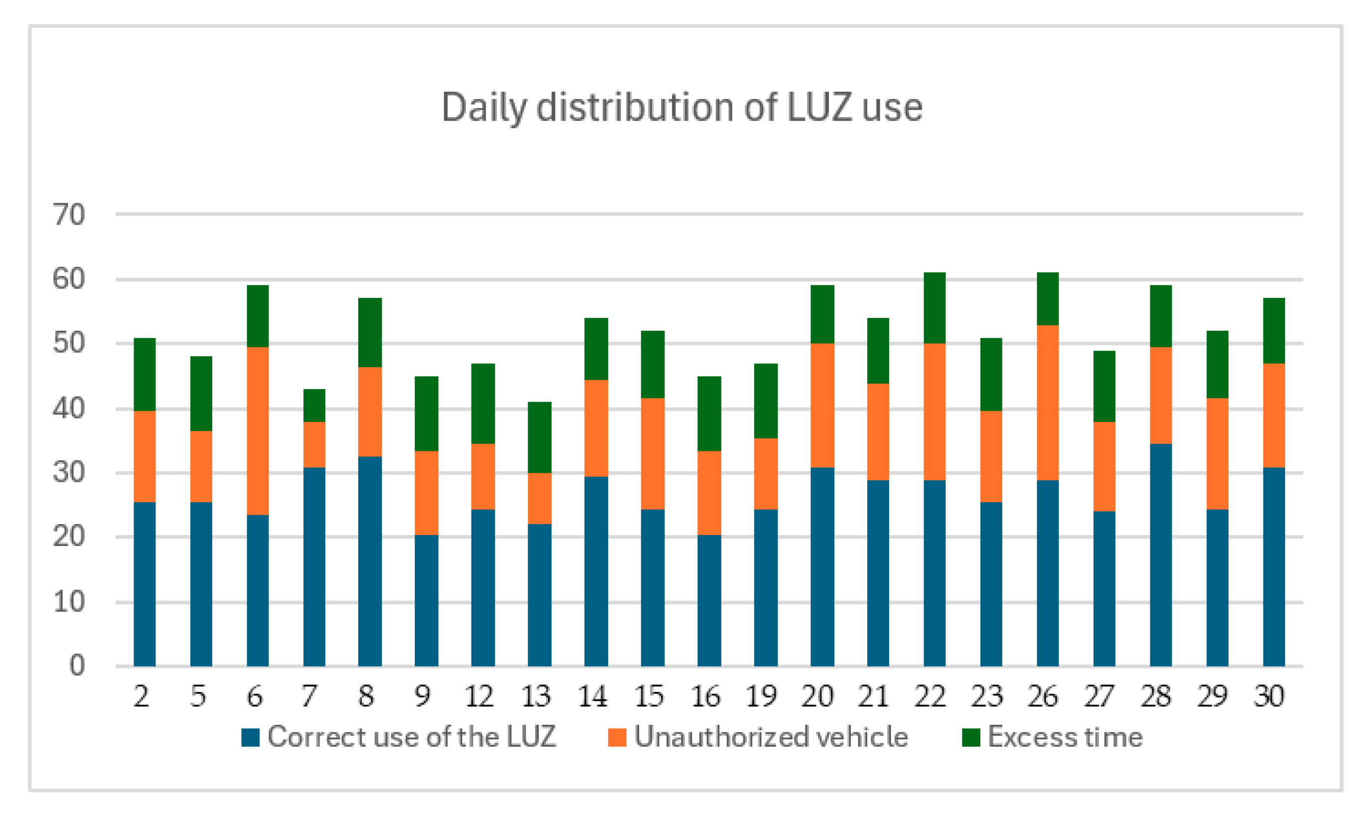 Applsci 15 07652 g003